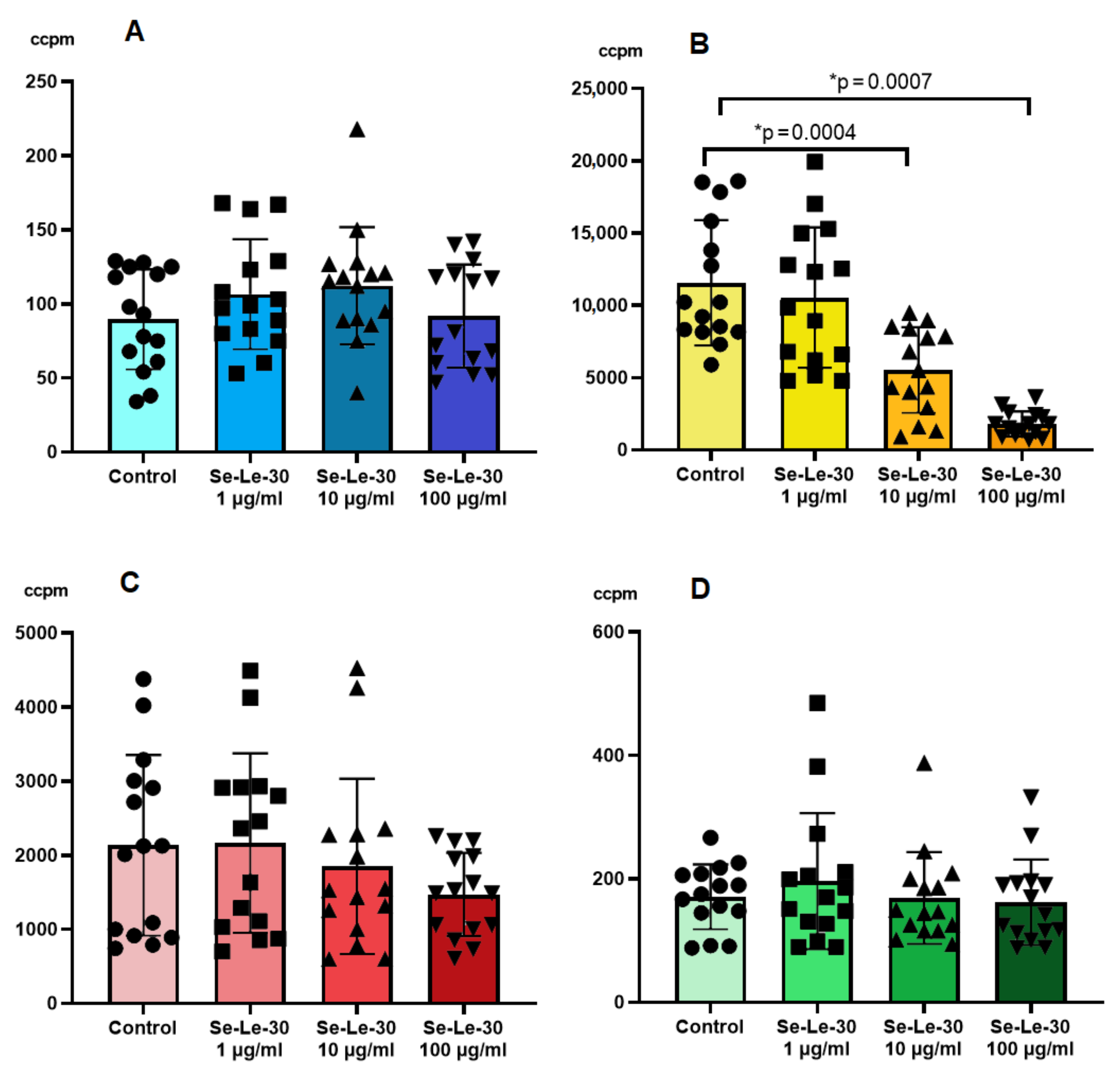 Biomolecules 11 01777 g001