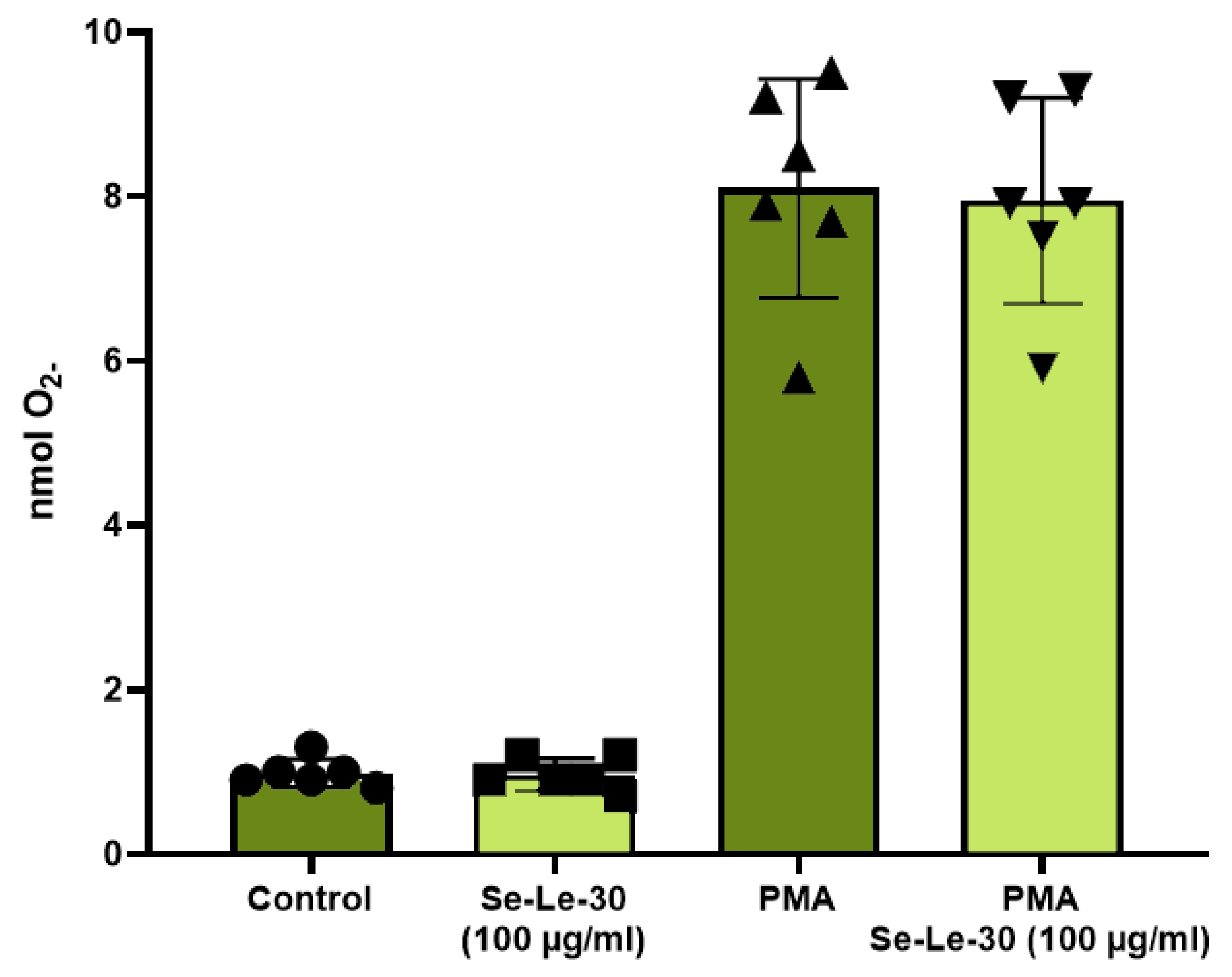 Biomolecules 11 01777 g005