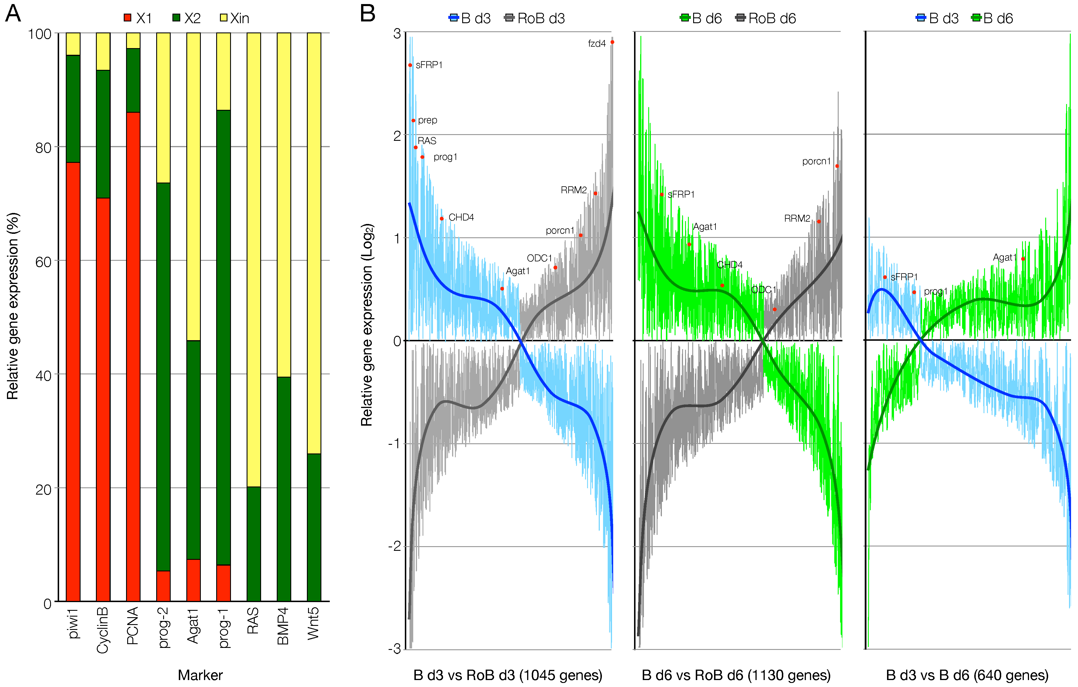 Biomolecules 11 01782 g002 Biomolecules 11 01782 g002
