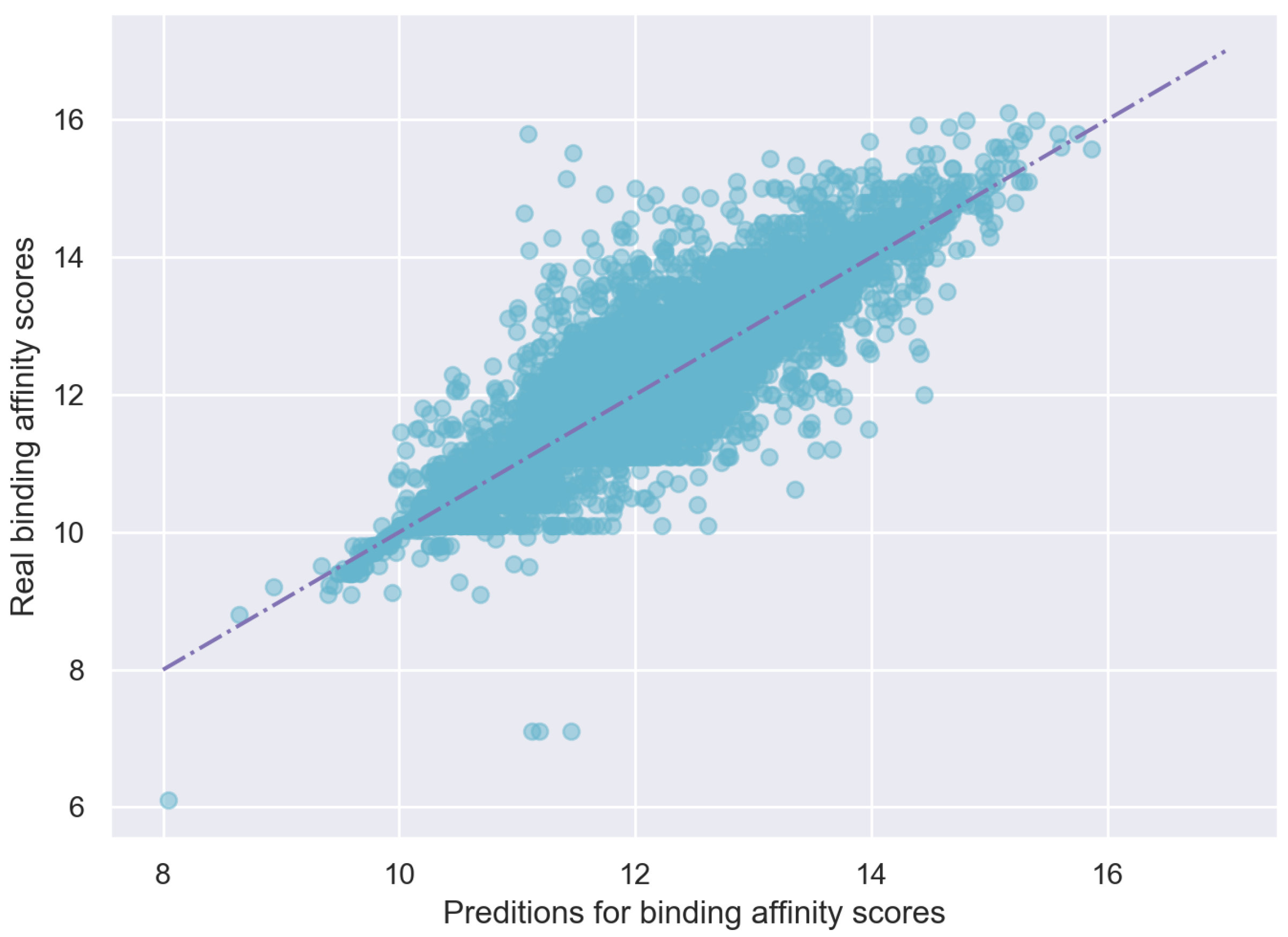Biomolecules 11 01783 g007