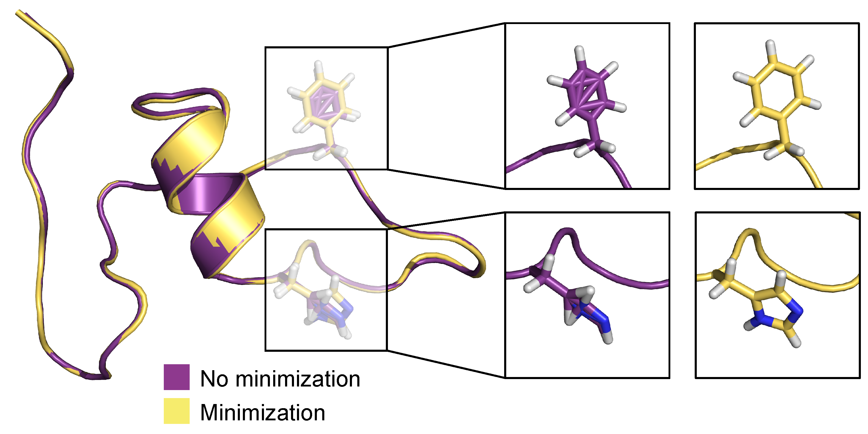 Biomolecules 11 01788 g010