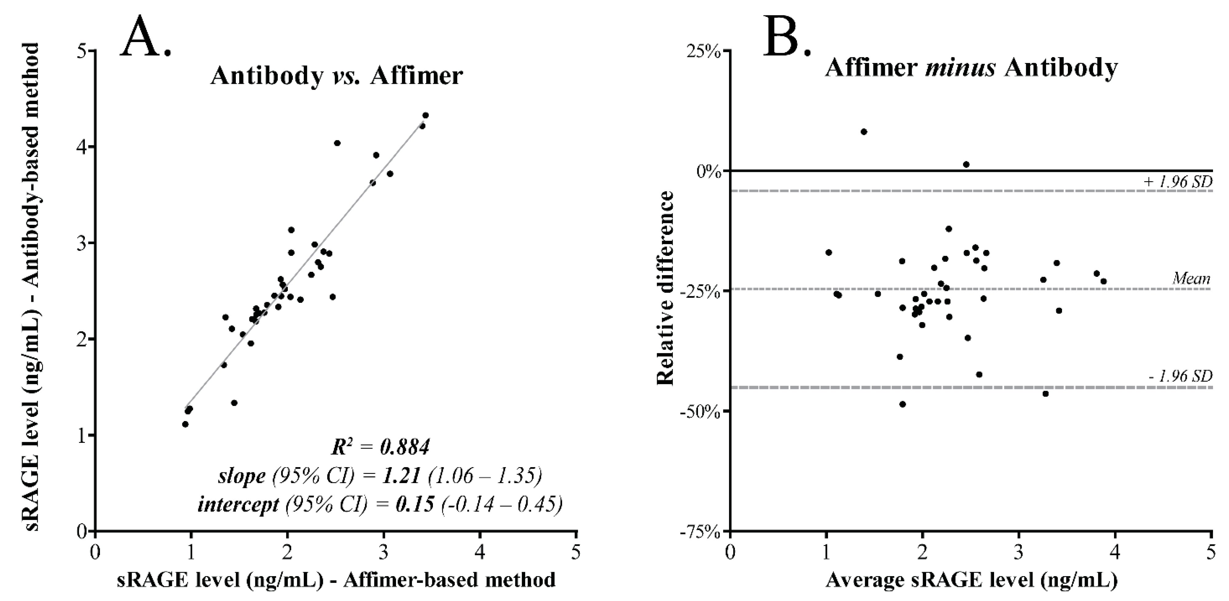 Biomolecules 11 01791 g004