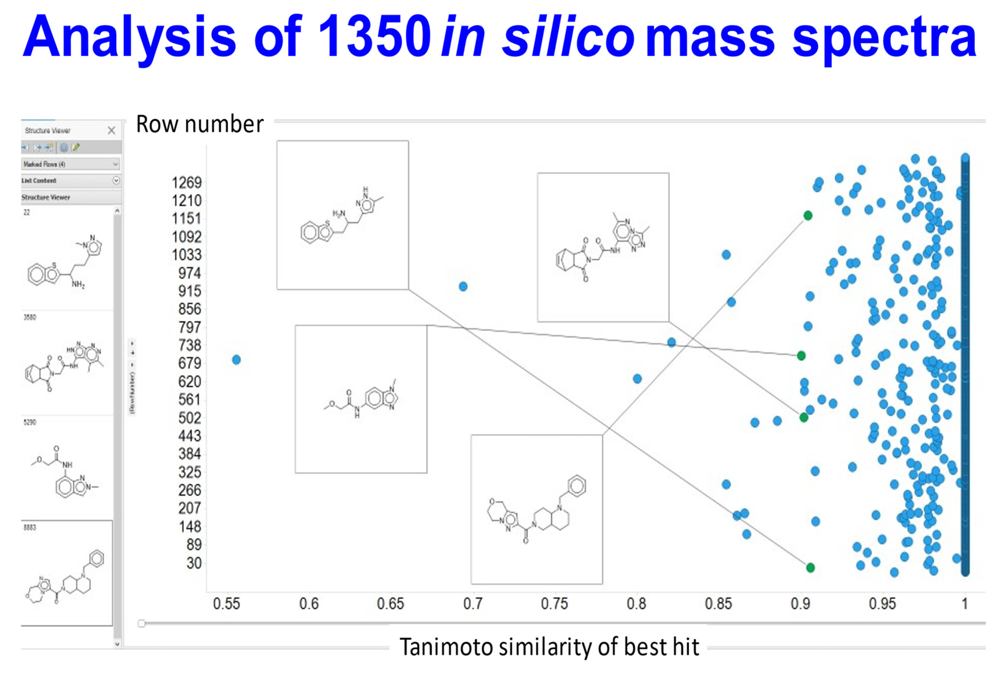 Biomolecules 11 01793 g003