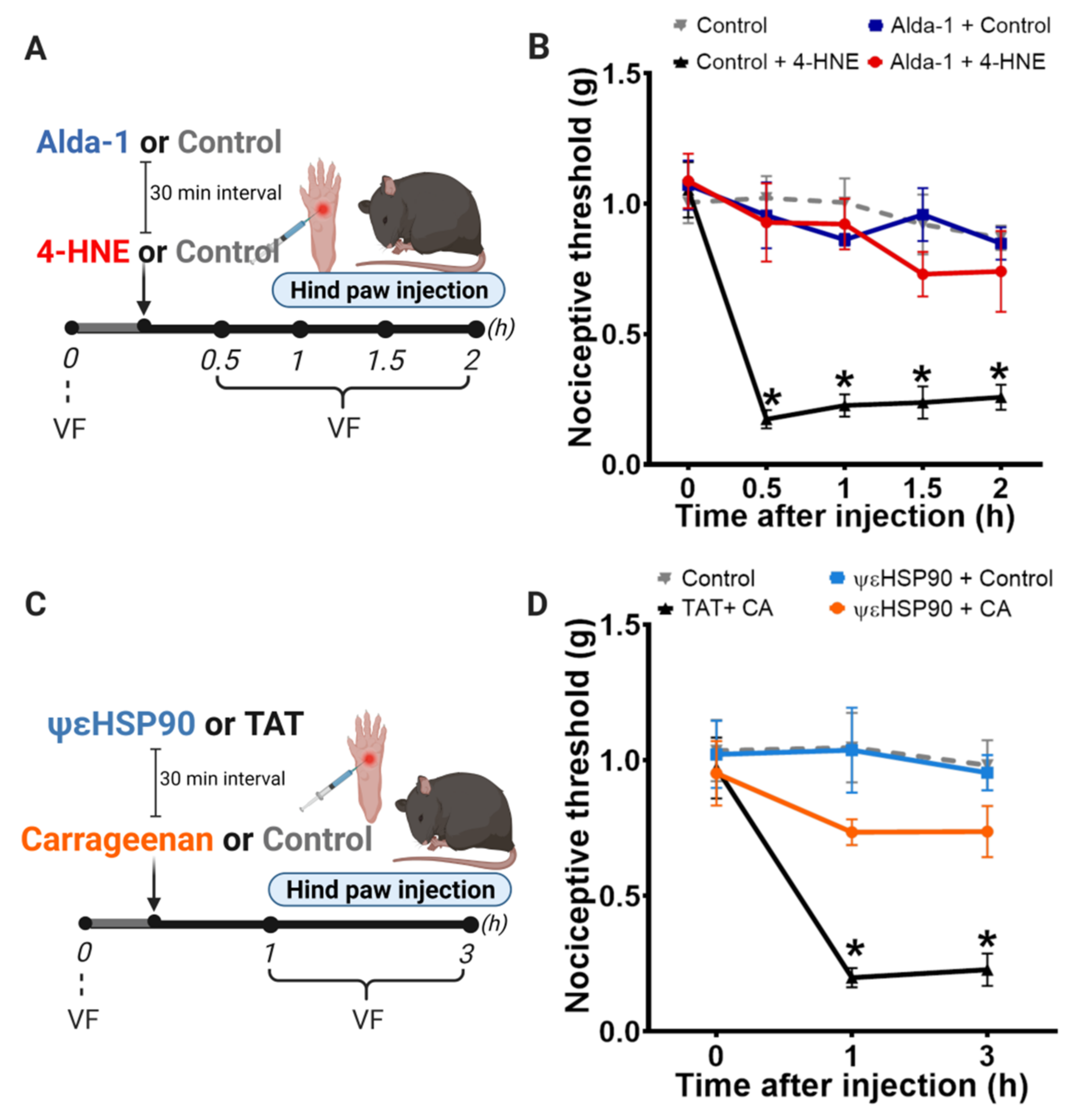 Biomolecules 11 01798 g004