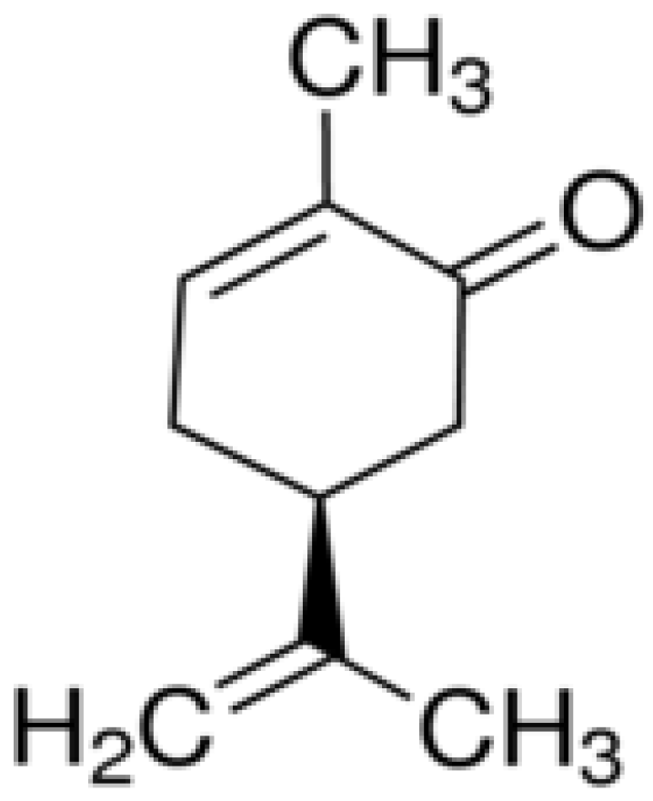 Biomolecules 11 01803 g001