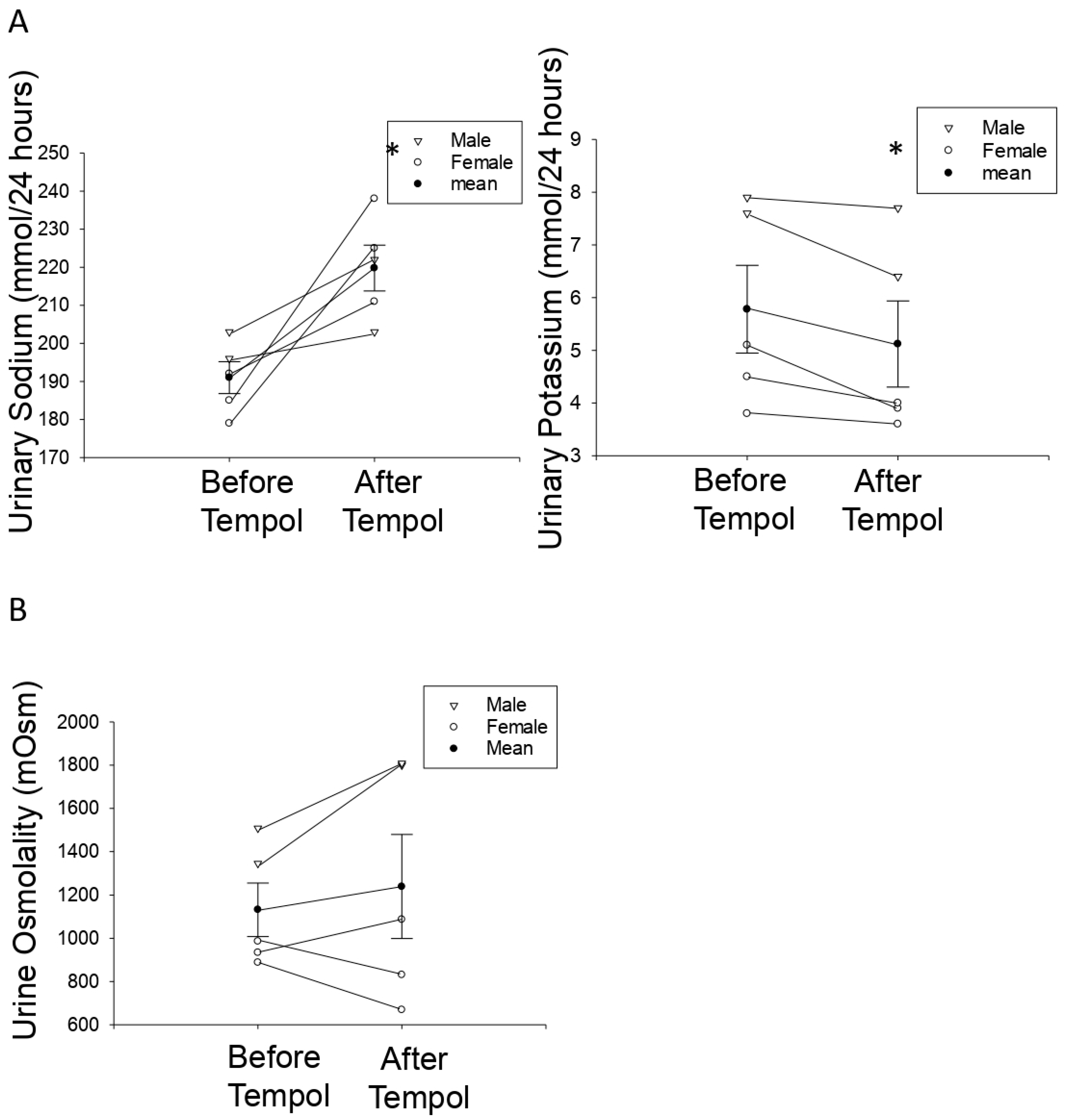 Biomolecules 11 01804 g005