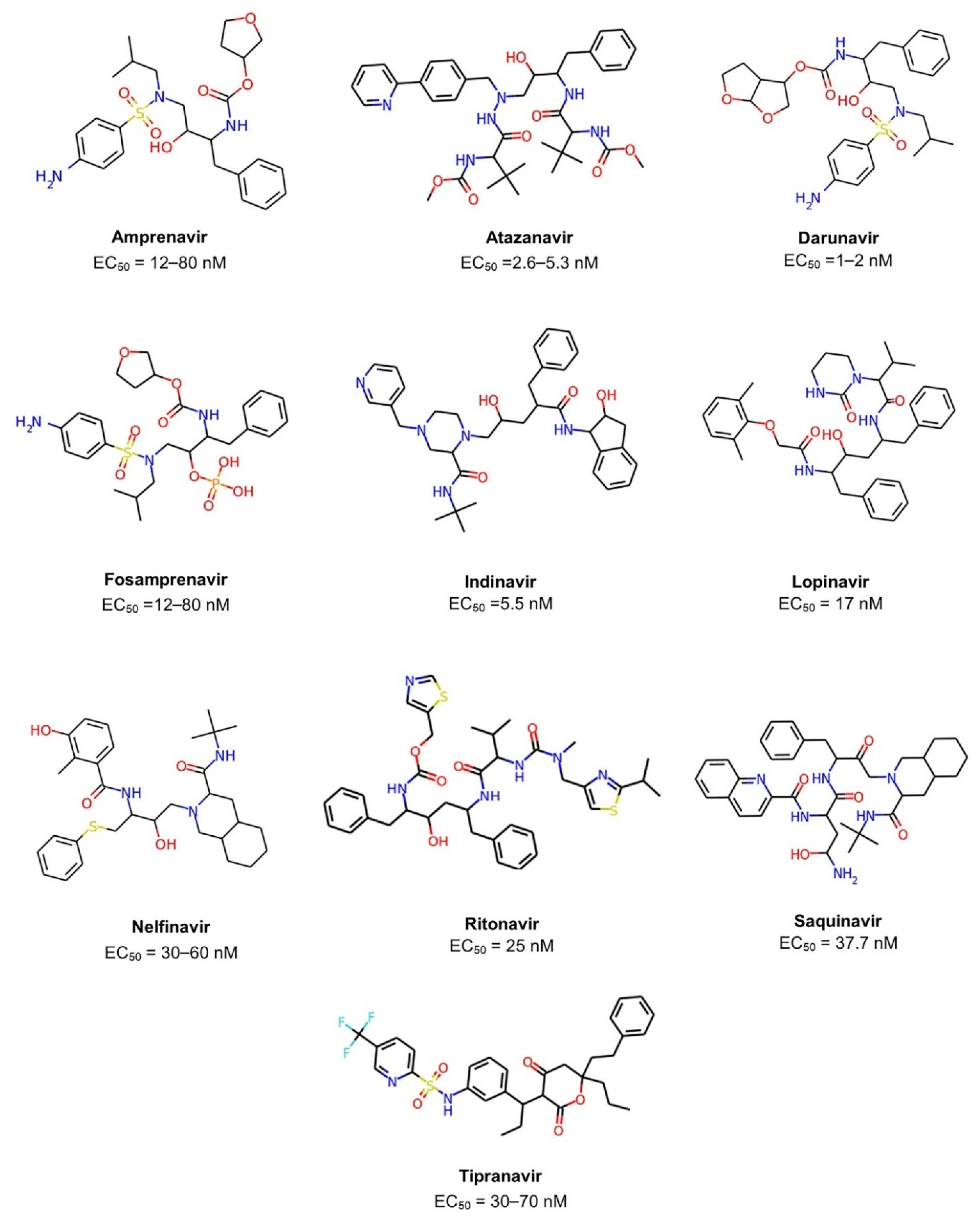 Biomolecules 11 01805 g001 Biomolecules 11 01805 g001