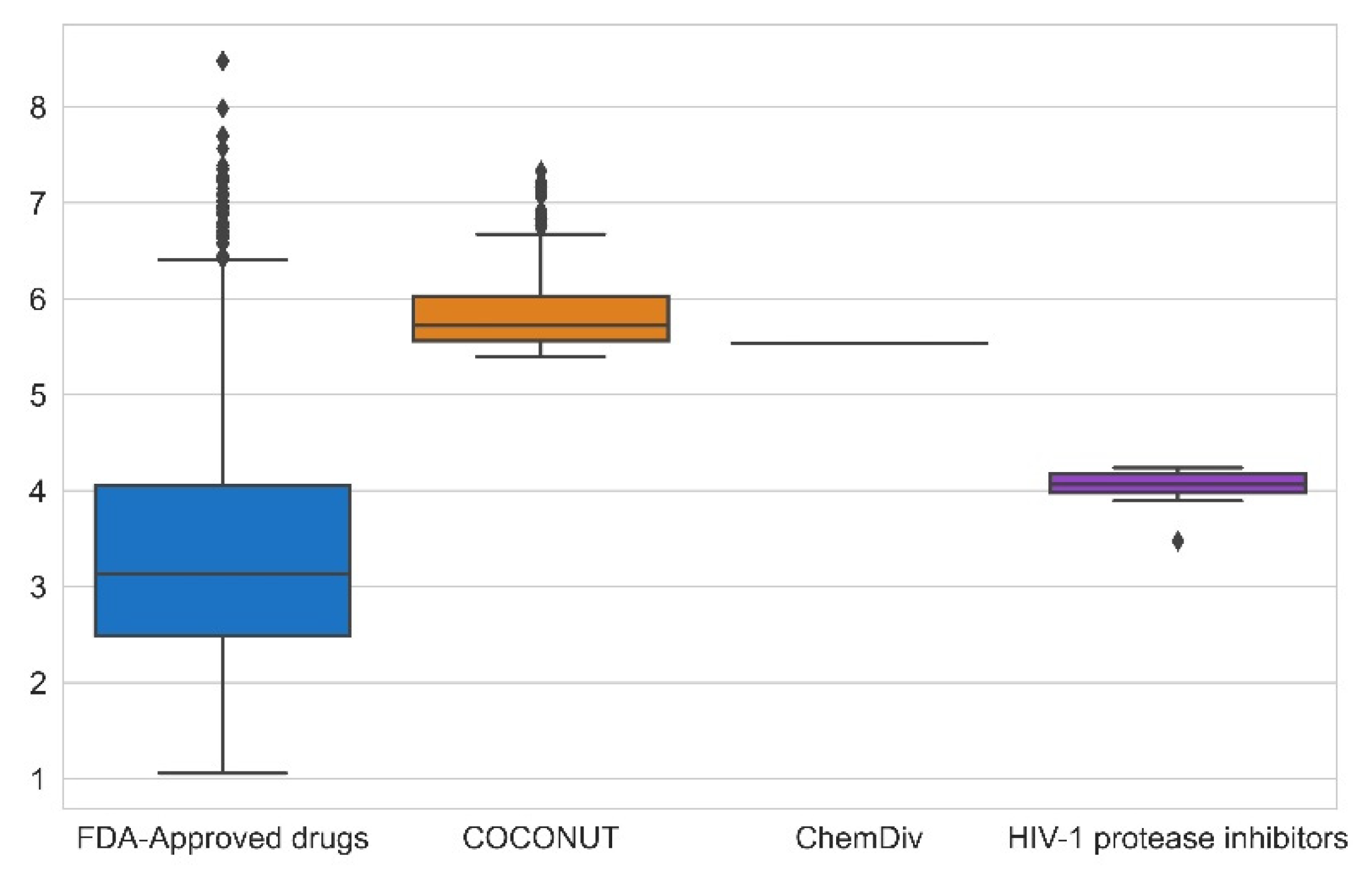 Biomolecules 11 01805 g009 Biomolecules 11 01805 g009