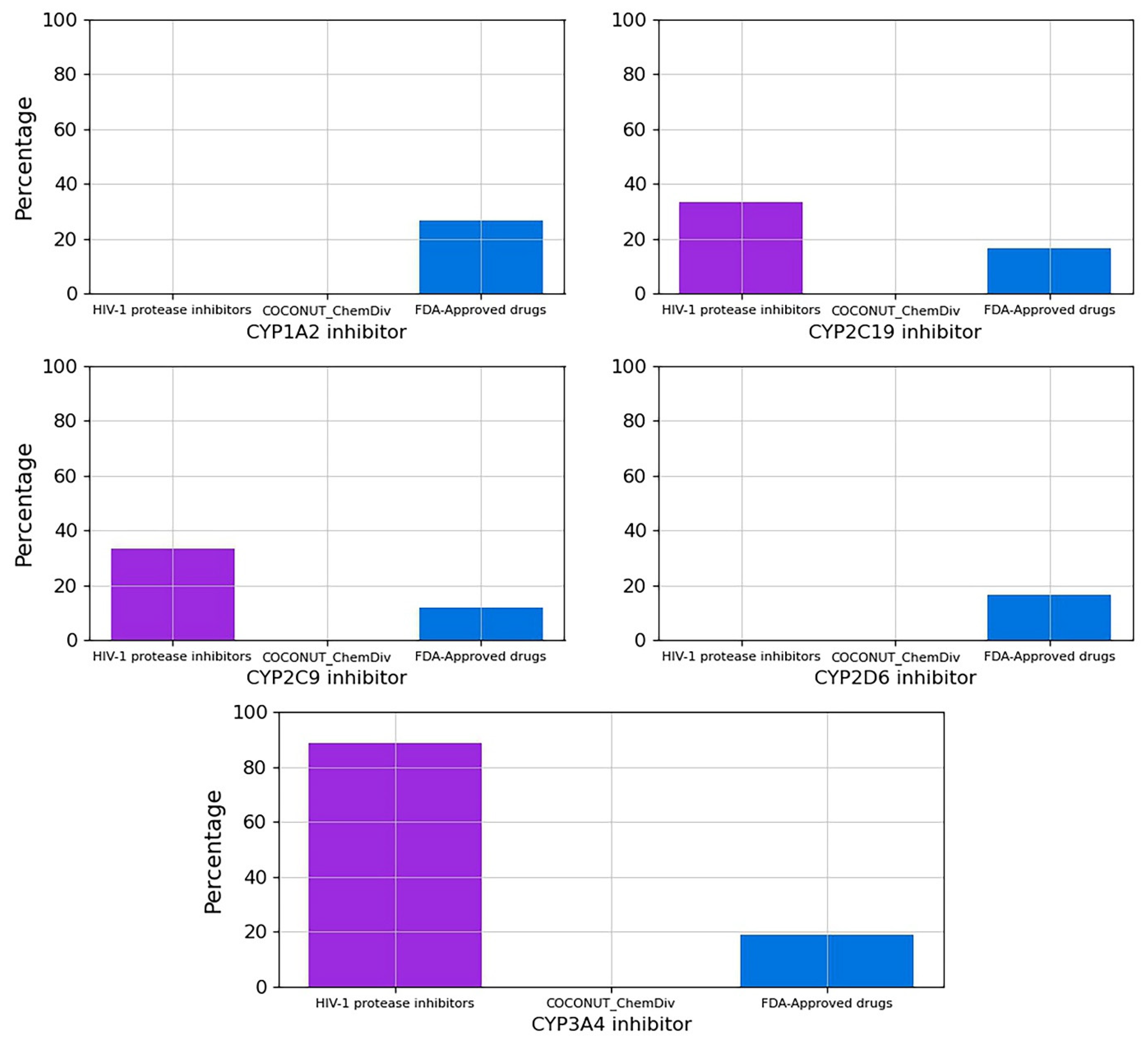 Biomolecules 11 01805 g013 Biomolecules 11 01805 g013
