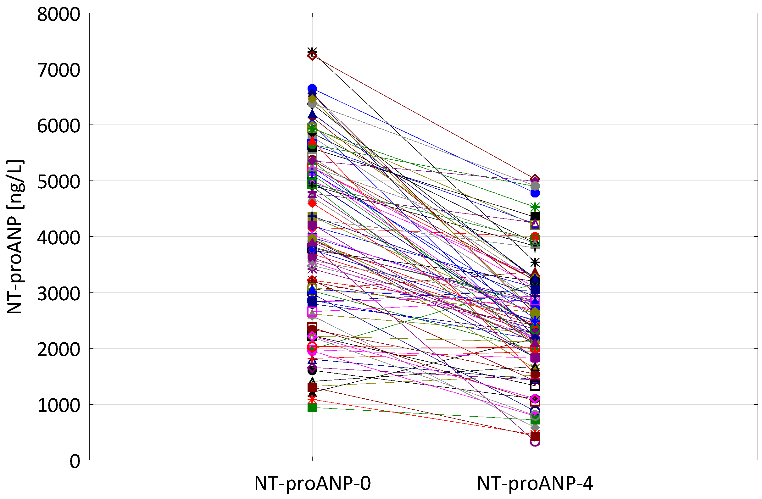 Biomolecules 11 01833 g001