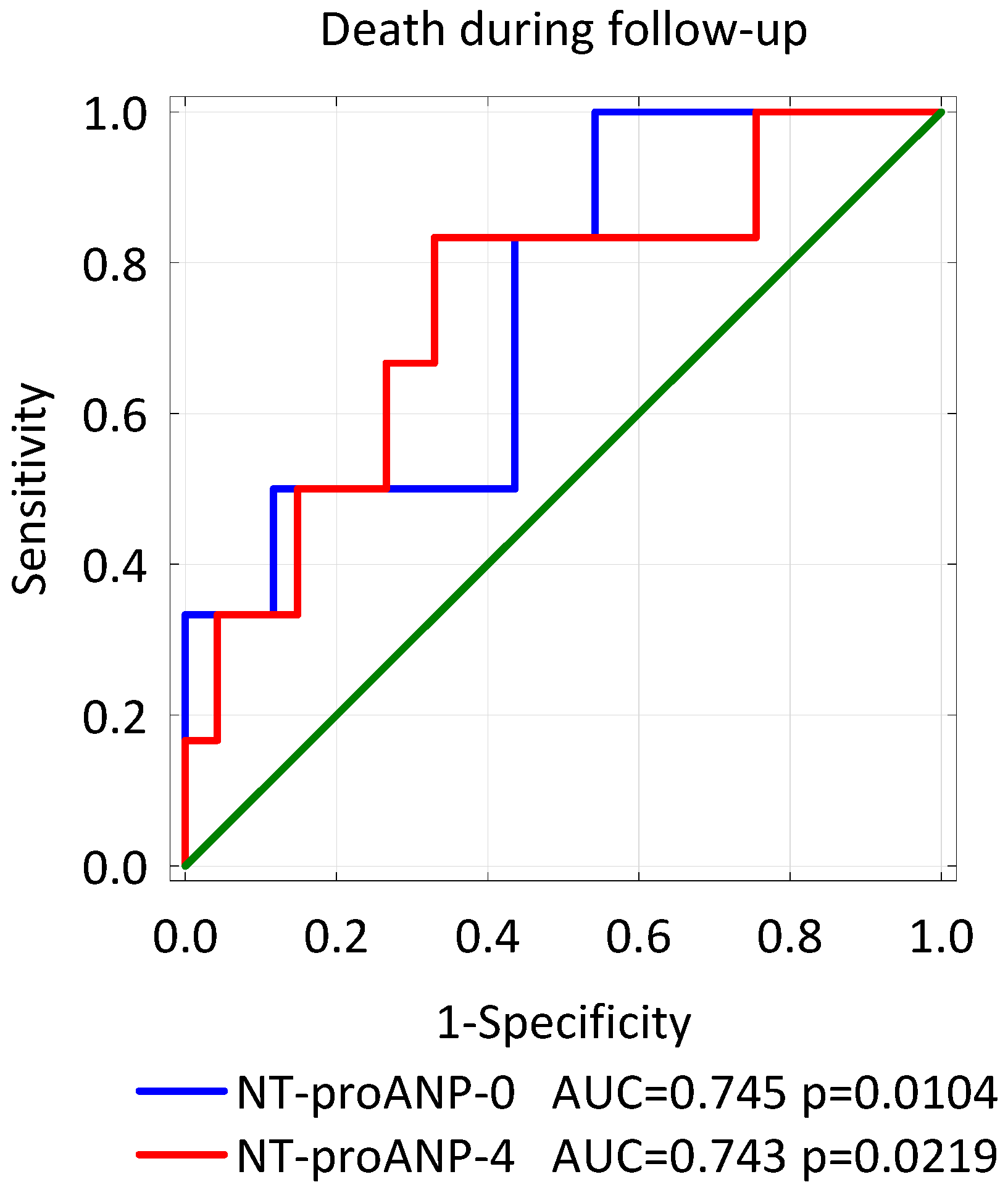 Biomolecules 11 01833 g003
