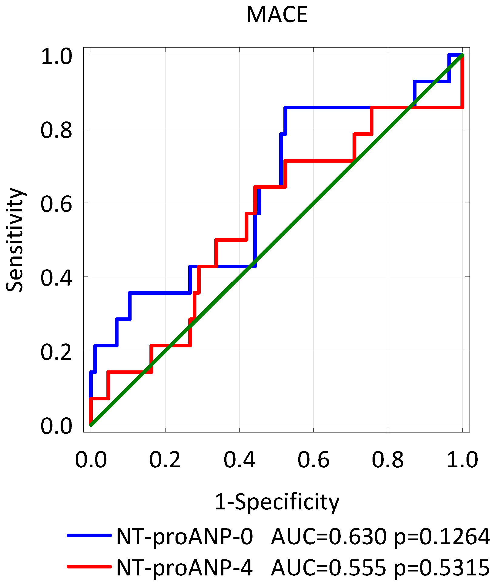 Biomolecules 11 01833 g004