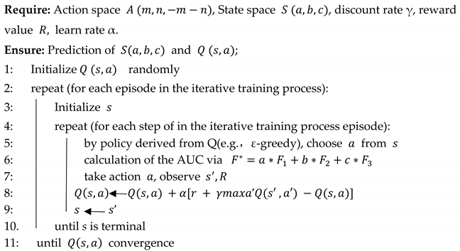 Biomolecules 11 01835 i001