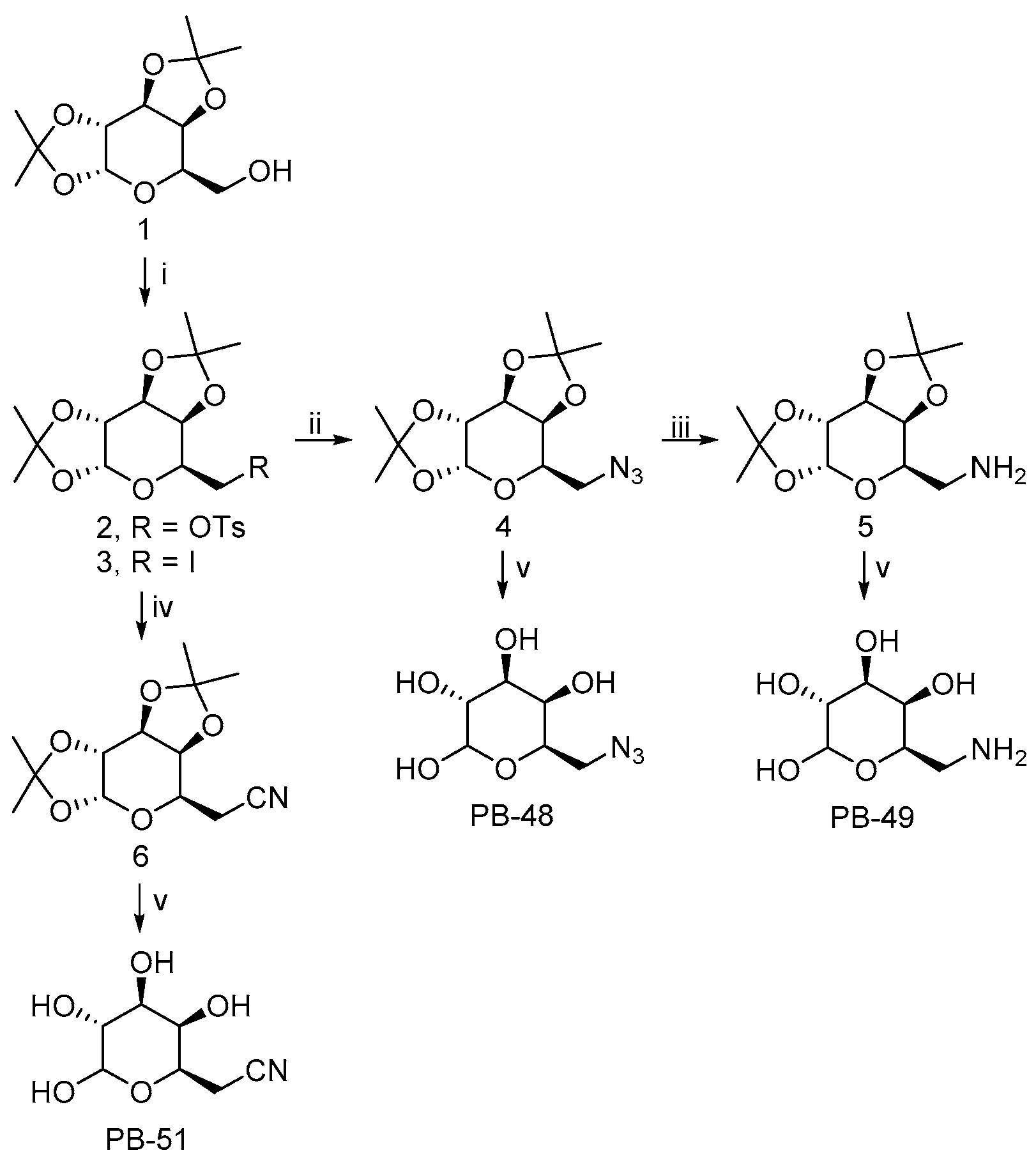 Biomolecules 11 01856 g001