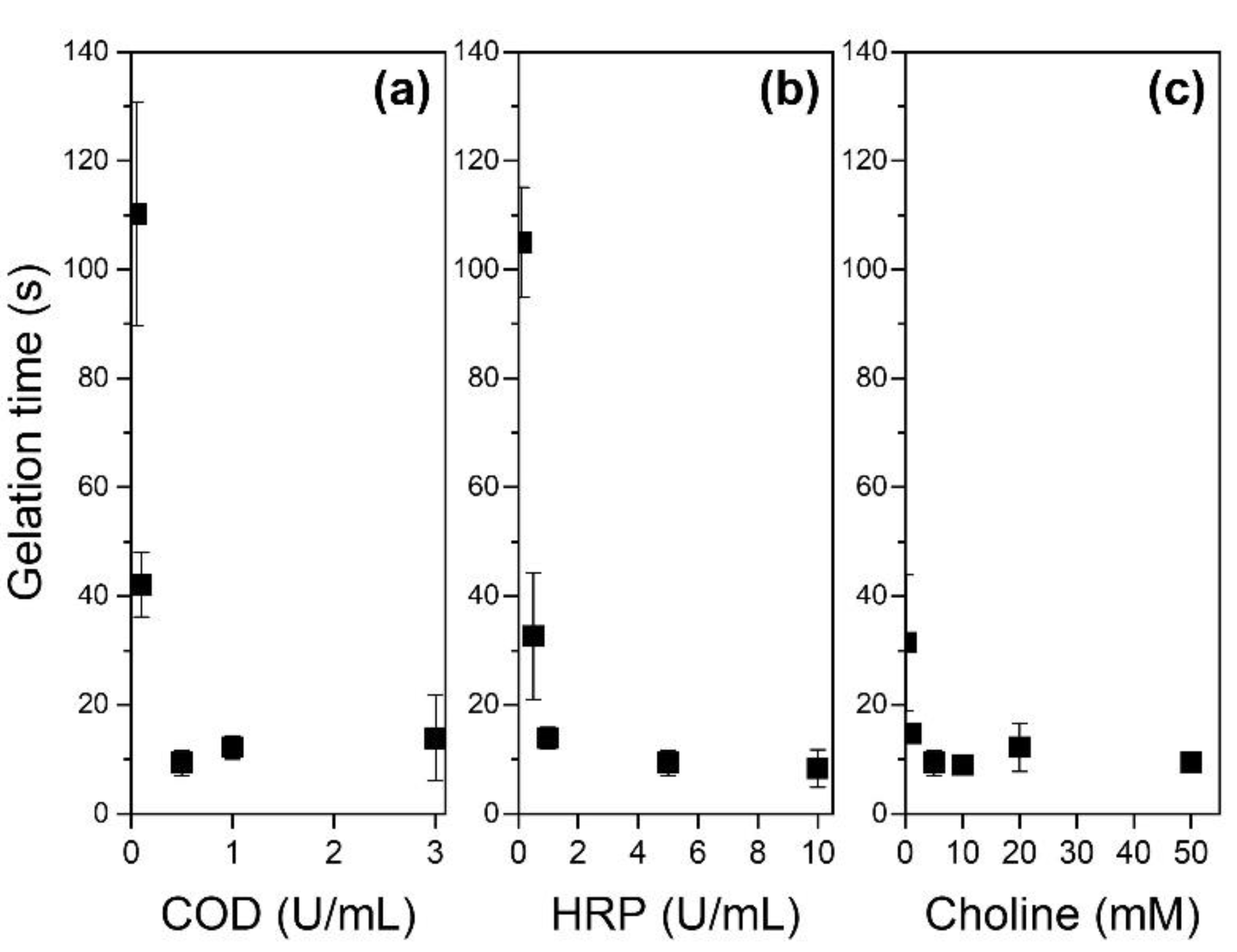 Biomolecules 11 01908 g003