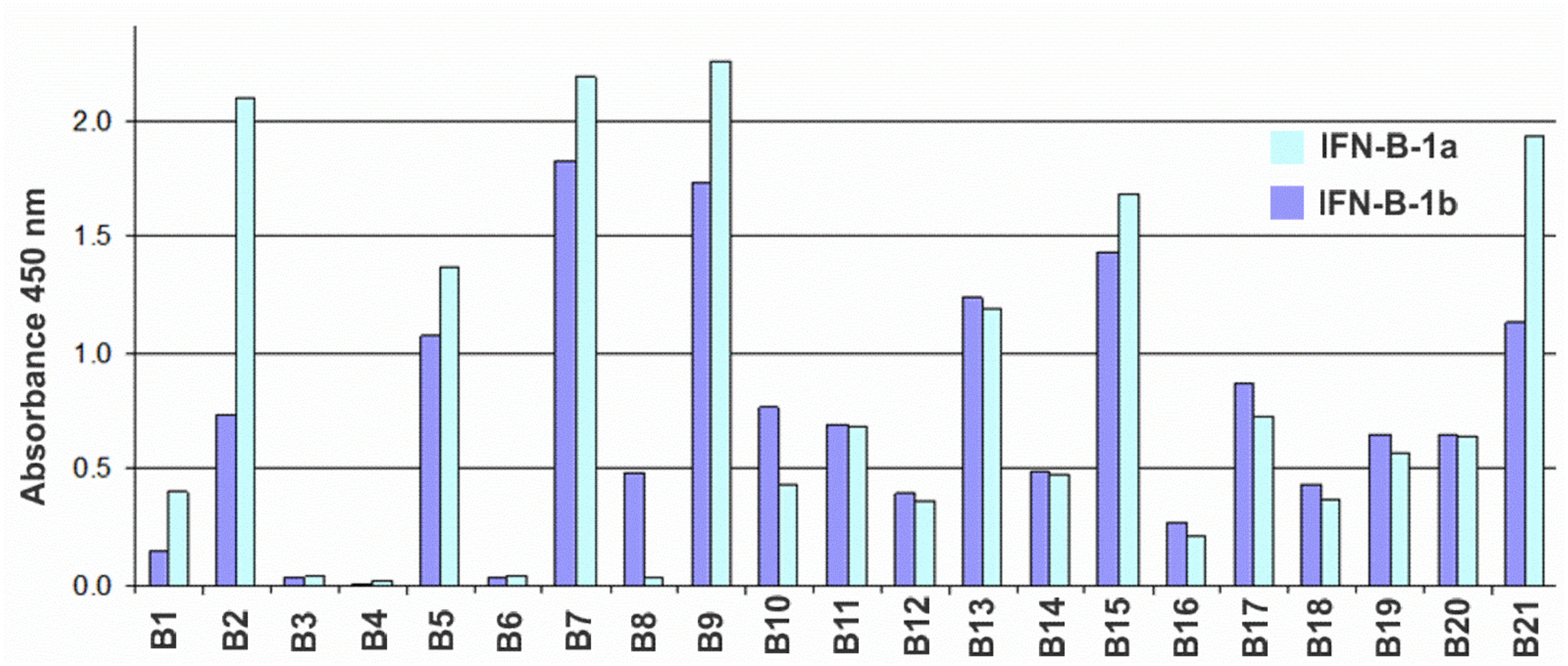 Biomolecules 11 01915 g001