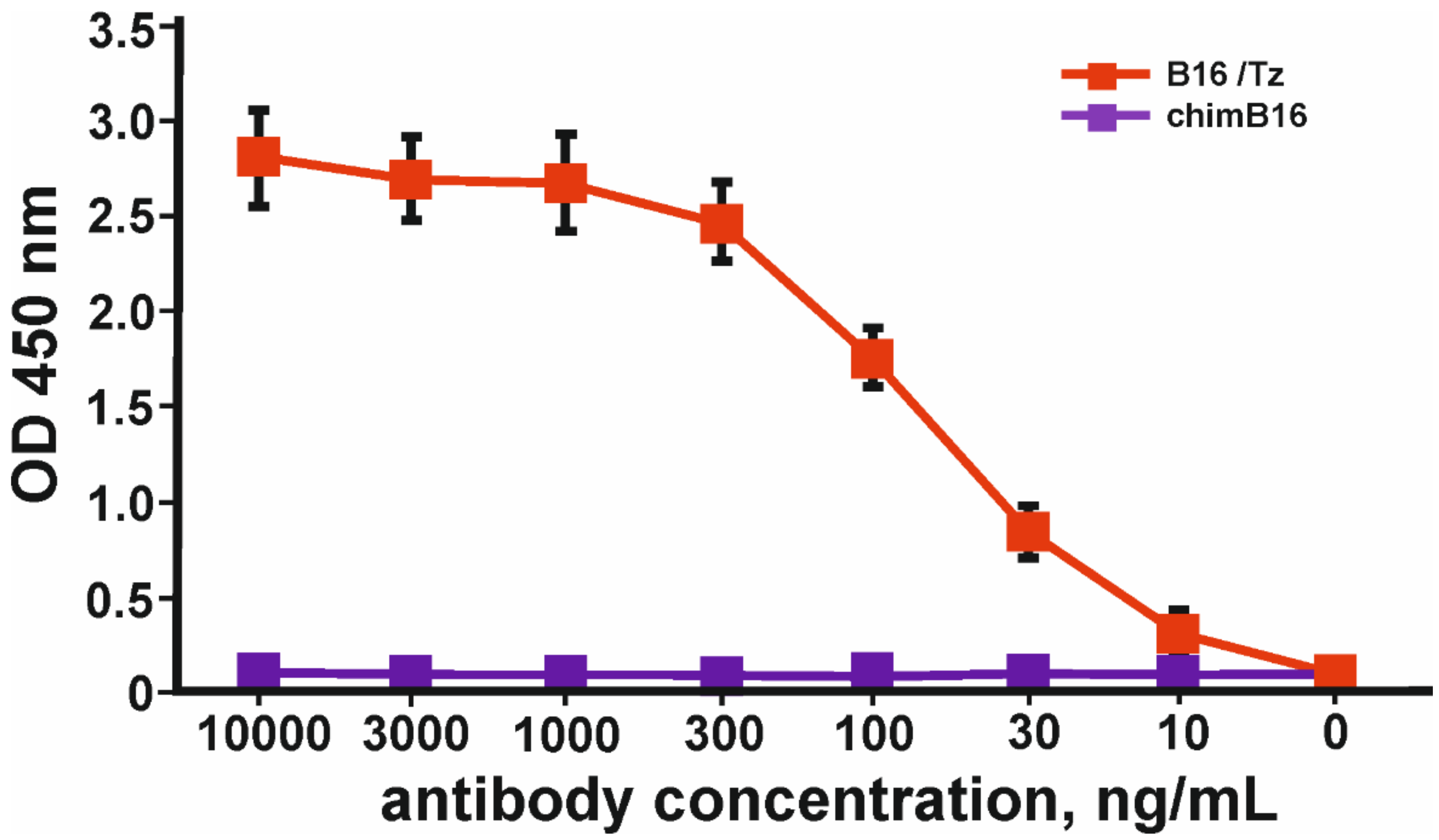 Biomolecules 11 01915 g008