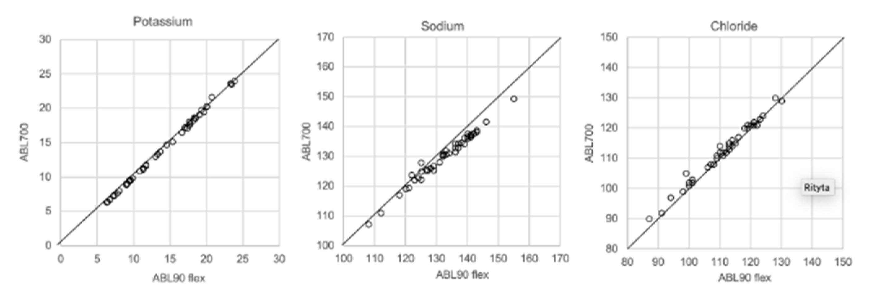 Biomolecules 12 00032 g001
