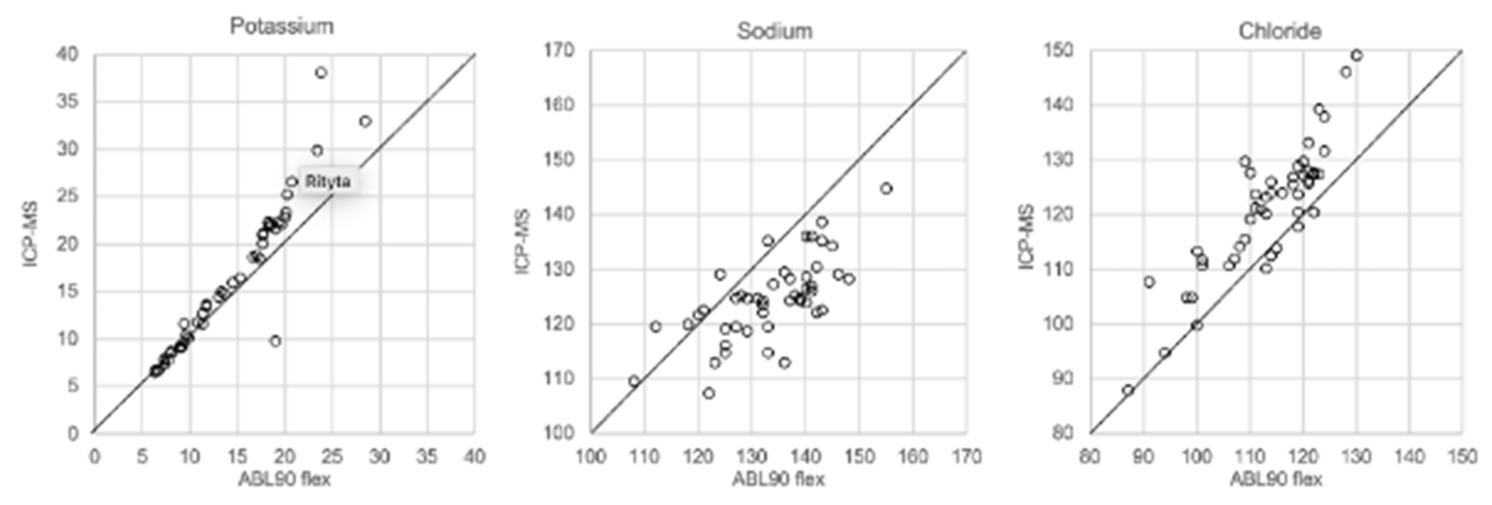 Biomolecules 12 00032 g003
