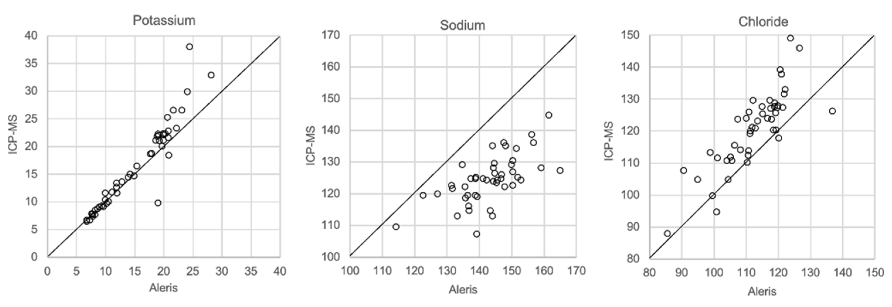 Biomolecules 12 00032 g004