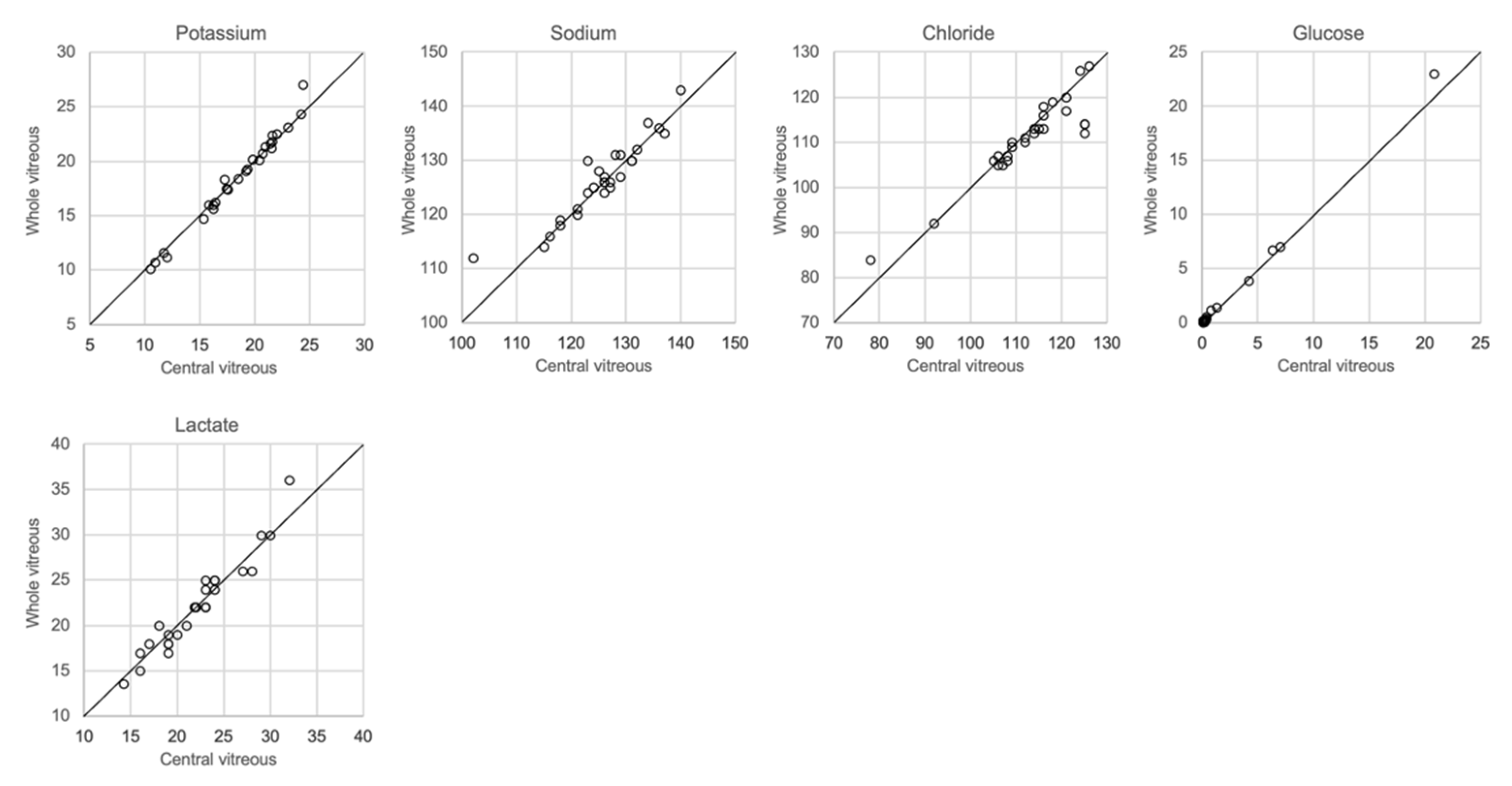 Biomolecules 12 00032 g006
