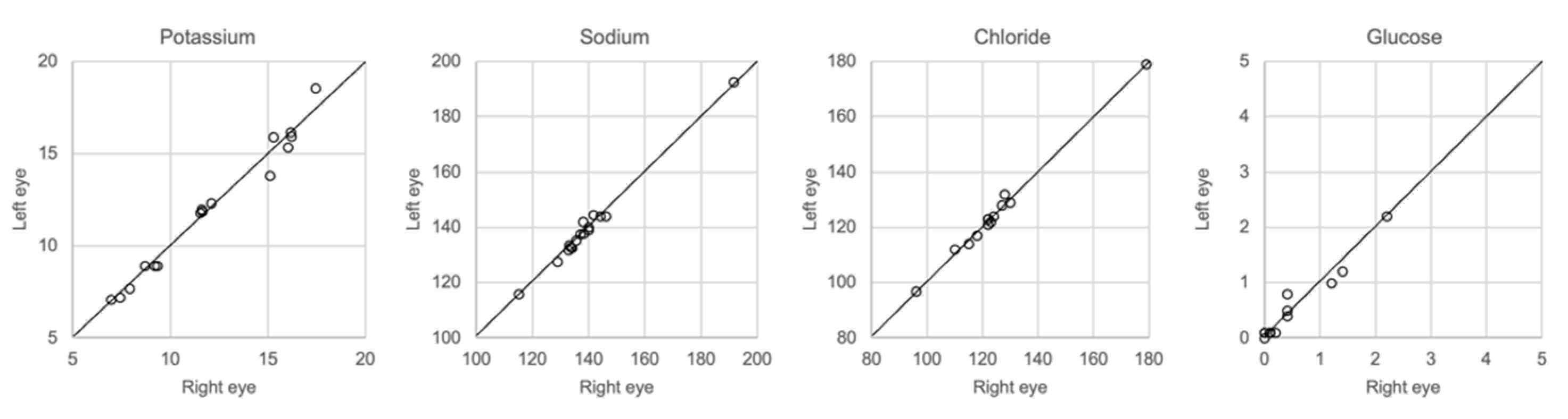 Biomolecules 12 00032 g007