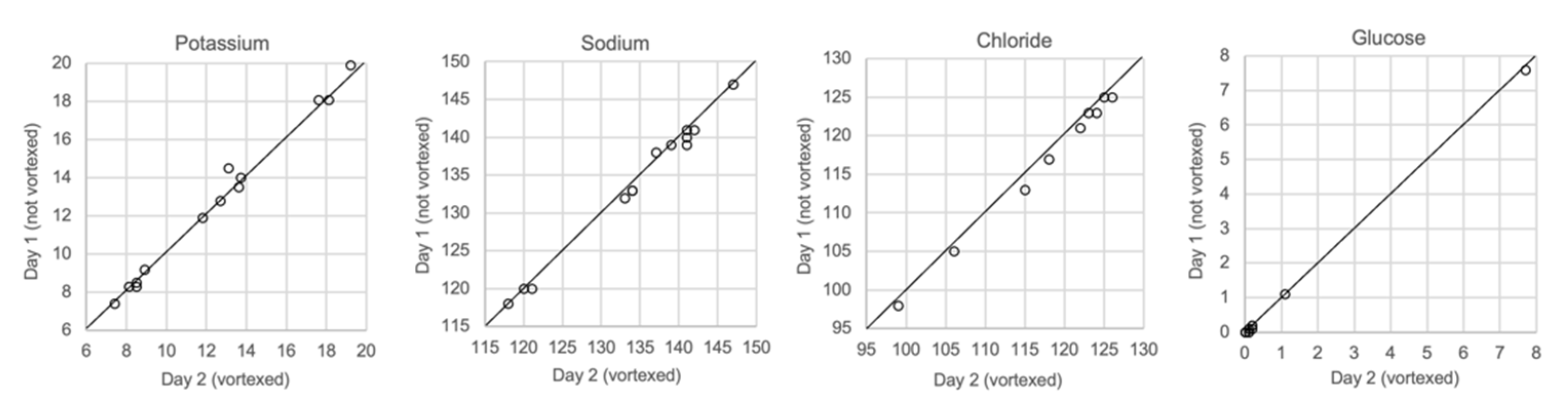 Biomolecules 12 00032 g009