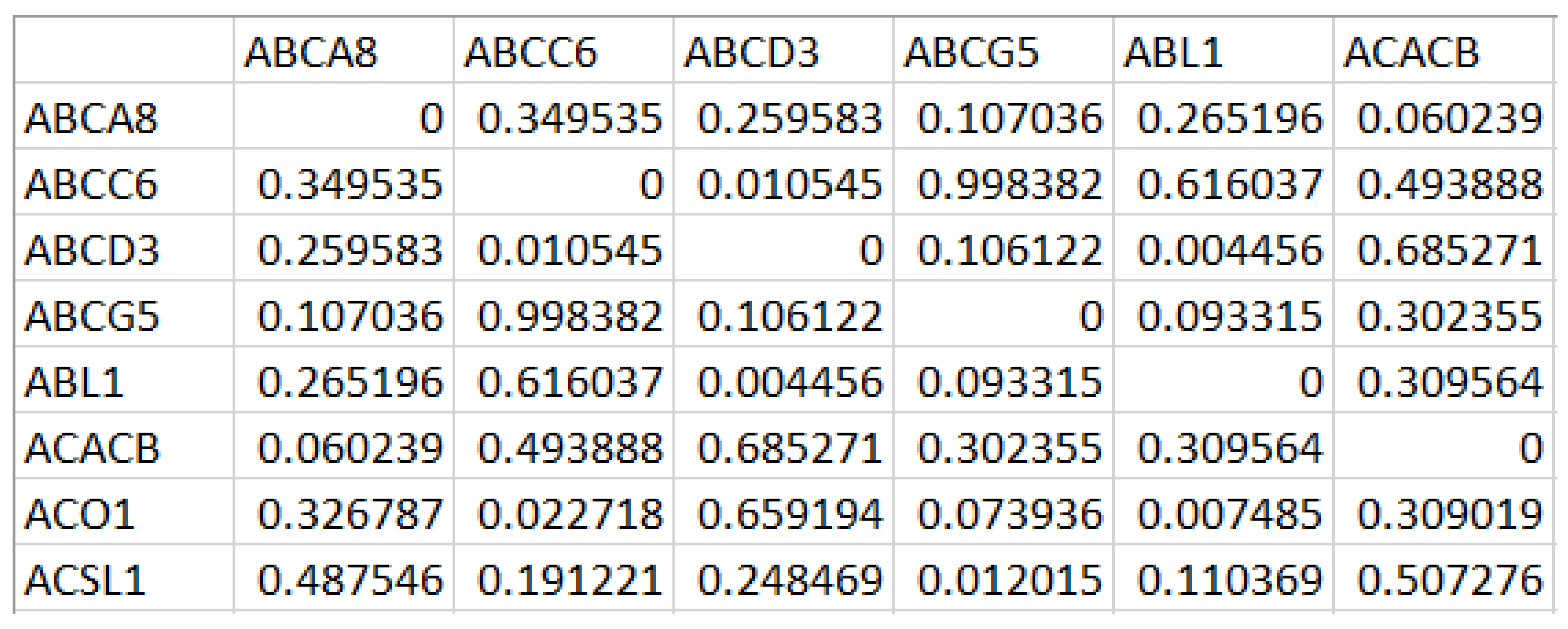 Biomolecules 12 00037 g002