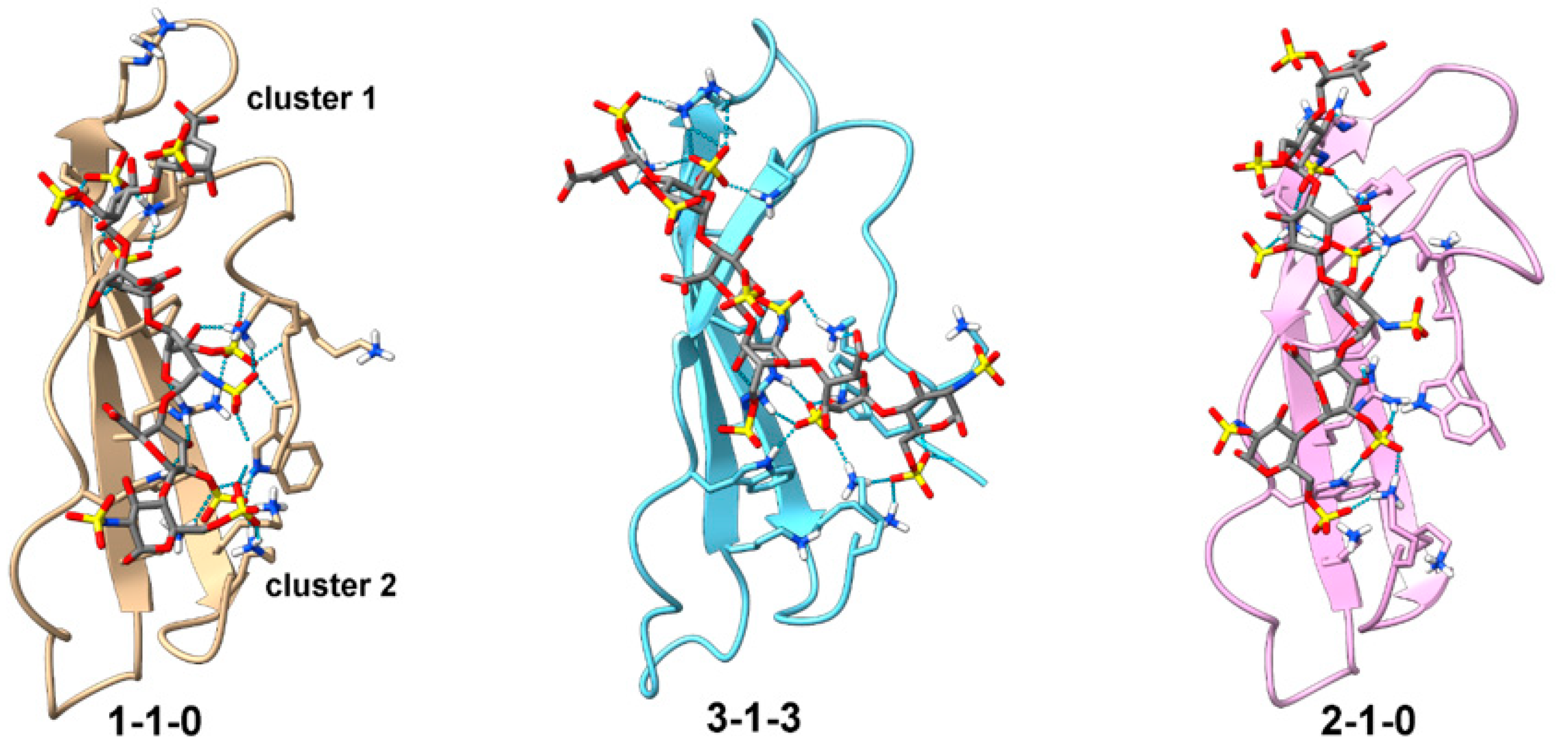 Biomolecules 12 00050 g006 Biomolecules 12 00050 g006