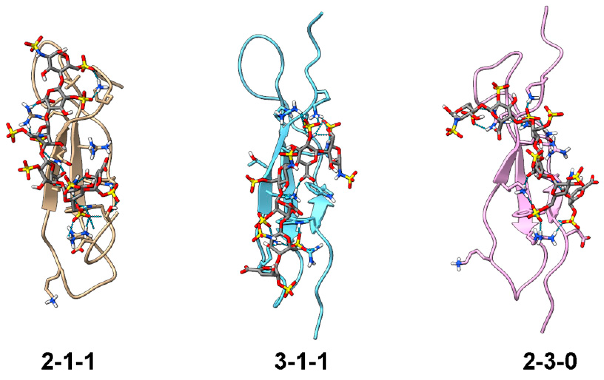 Biomolecules 12 00050 g007 Biomolecules 12 00050 g007