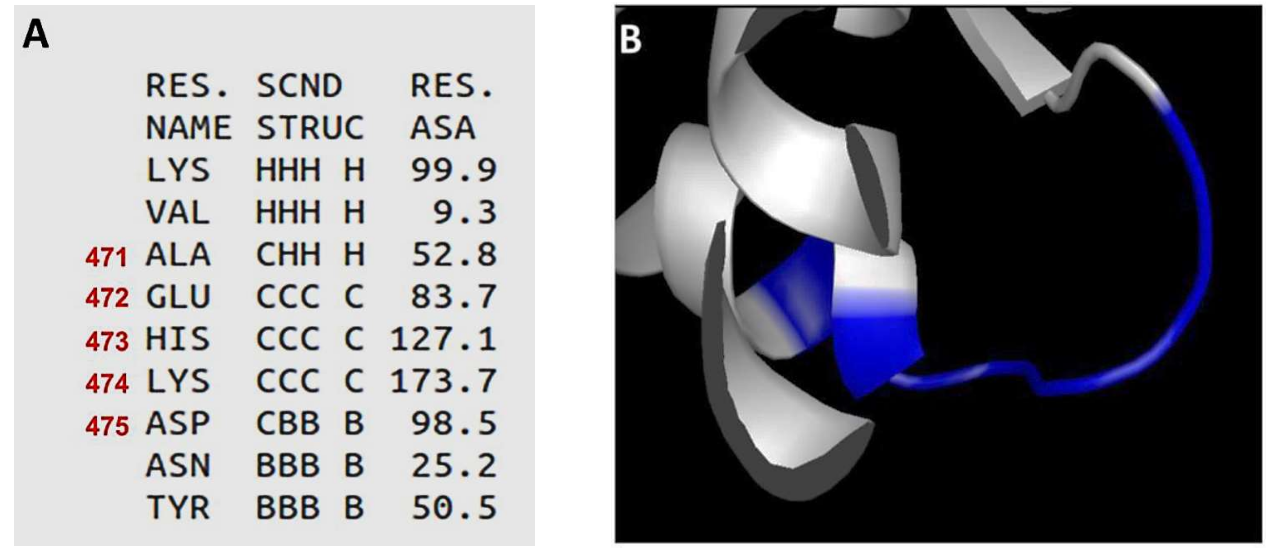 Biomolecules 12 00059 g003 Biomolecules 12 00059 g003