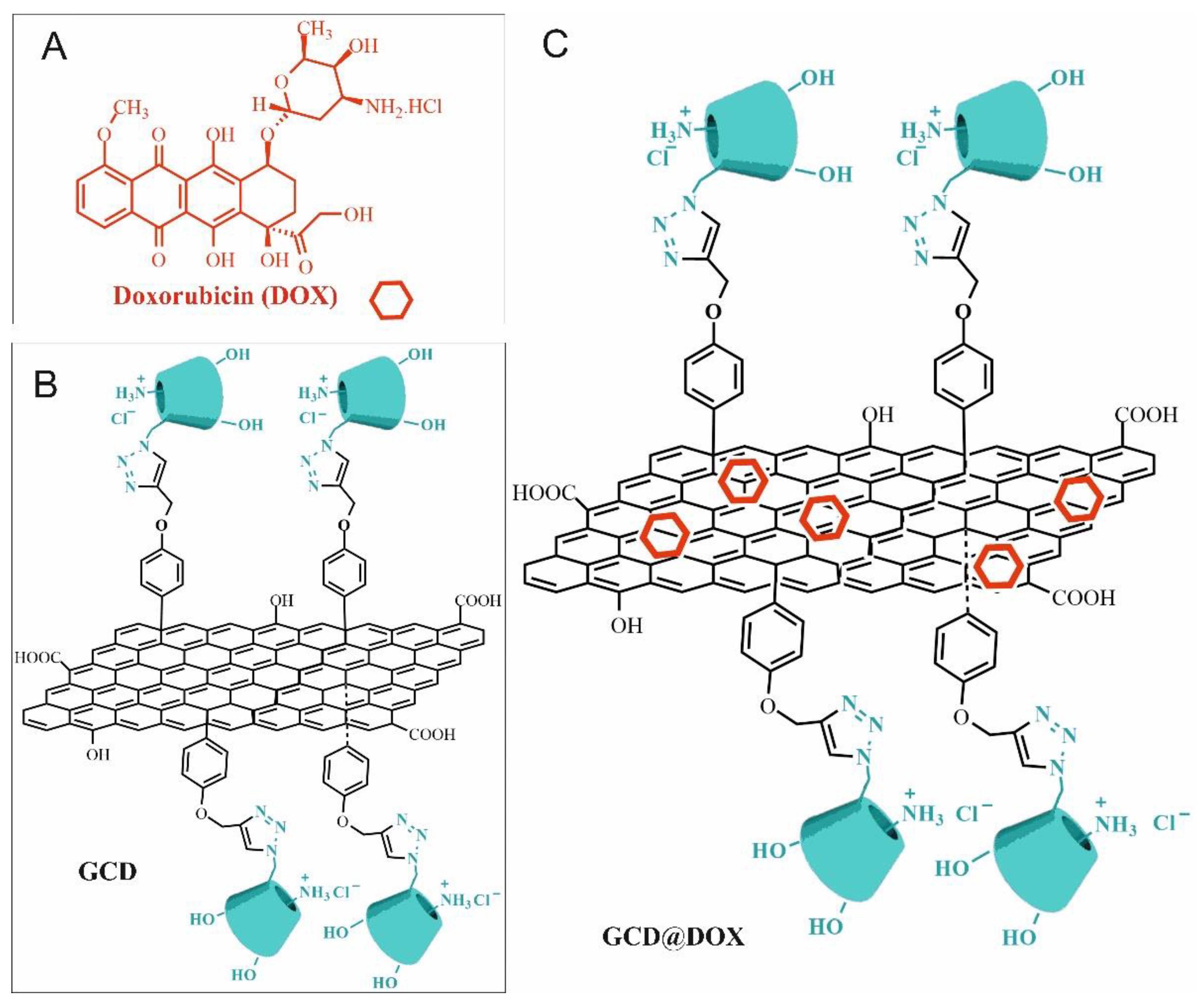 Biomolecules 12 00063 sch001