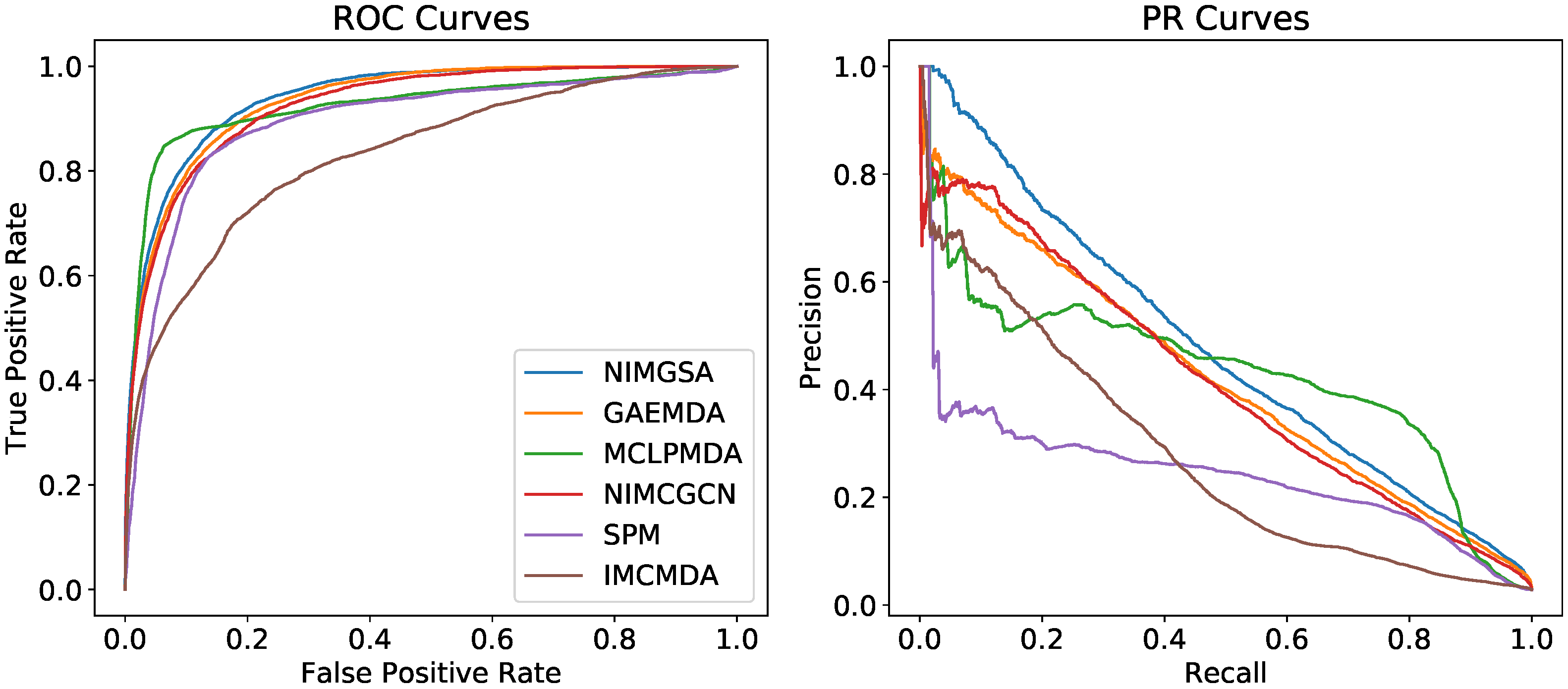 Biomolecules 12 00064 g004