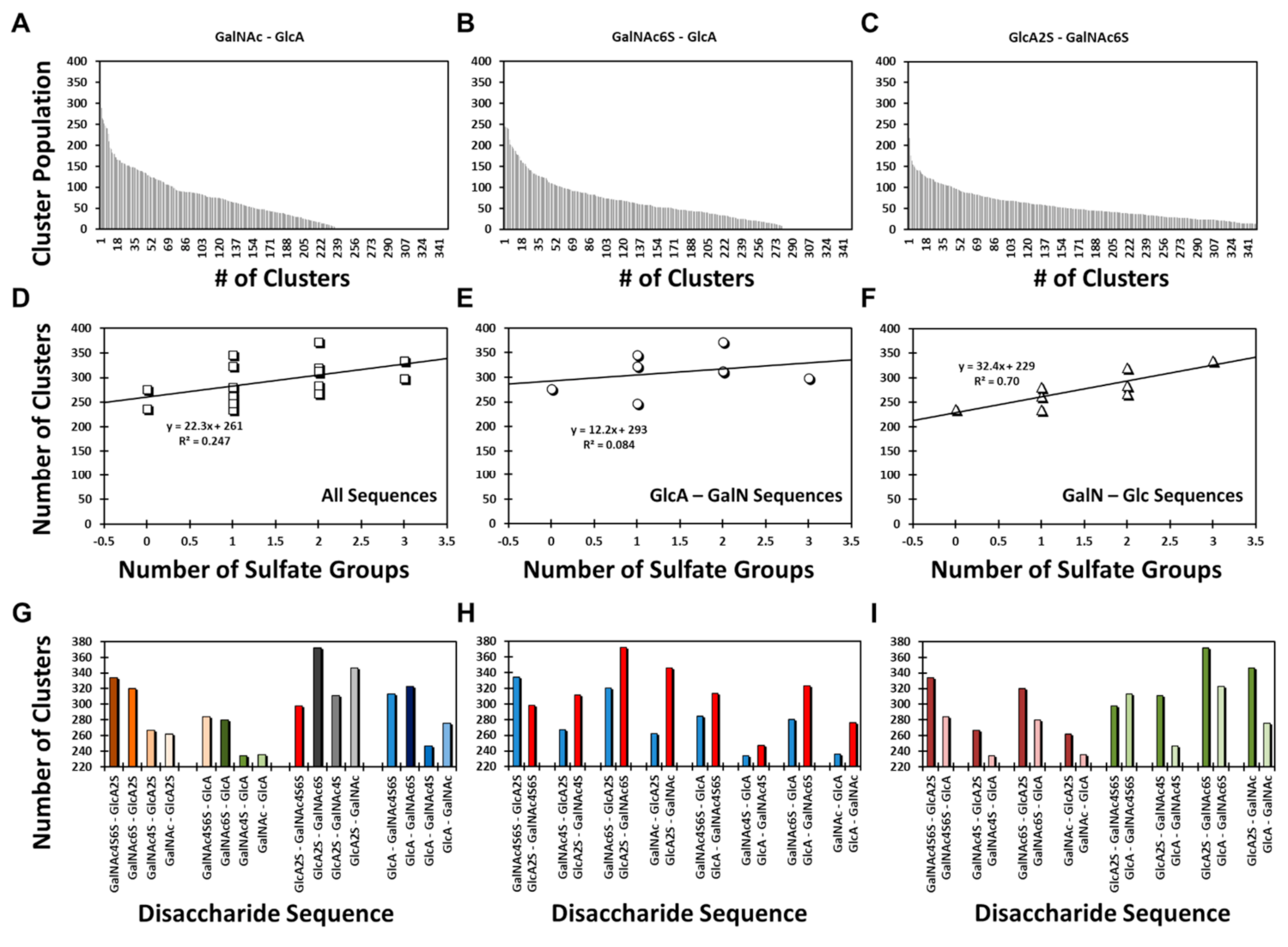 Biomolecules 12 00077 g002