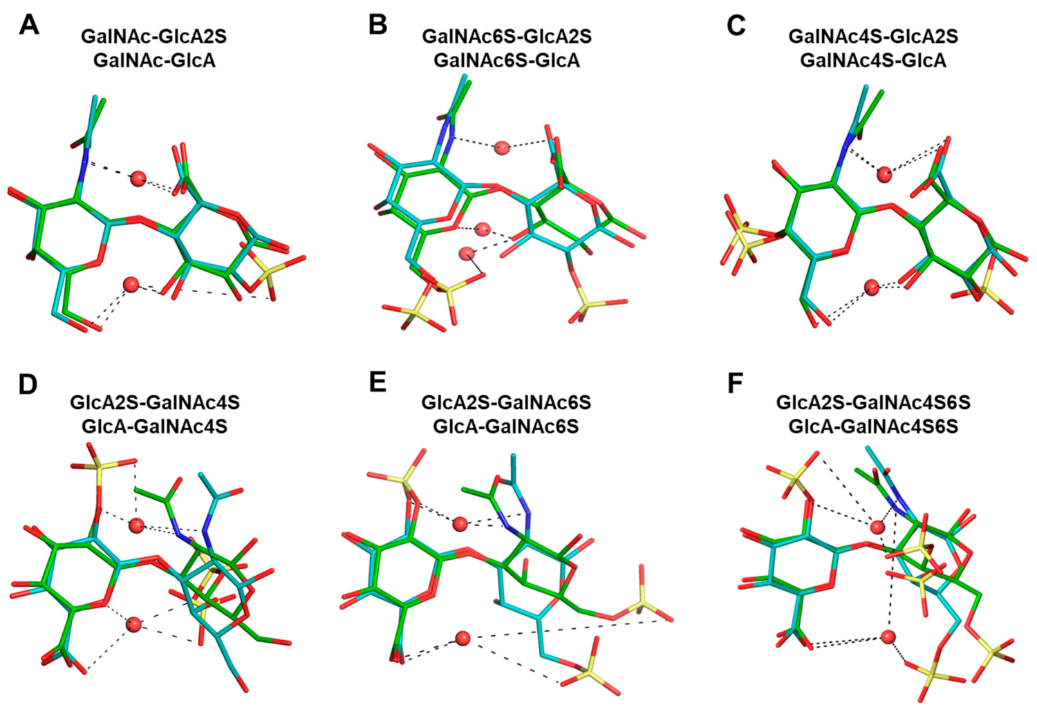 Biomolecules 12 00077 g005