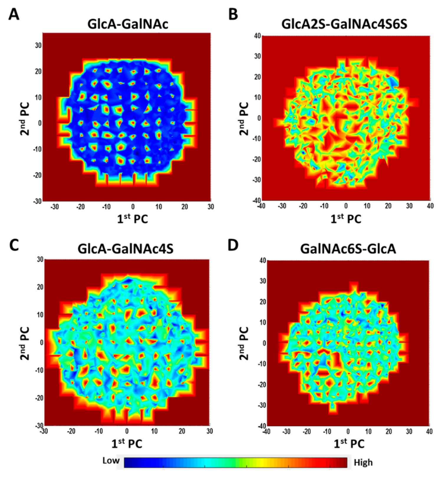 Biomolecules 12 00077 g006