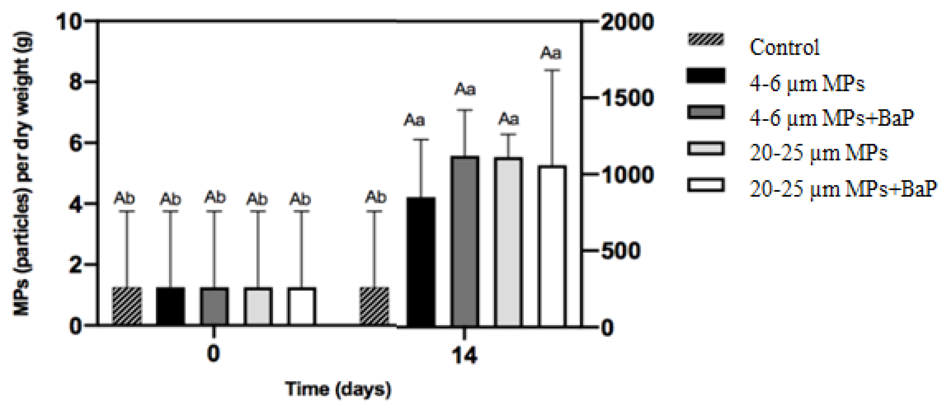 Biomolecules 12 00078 g001