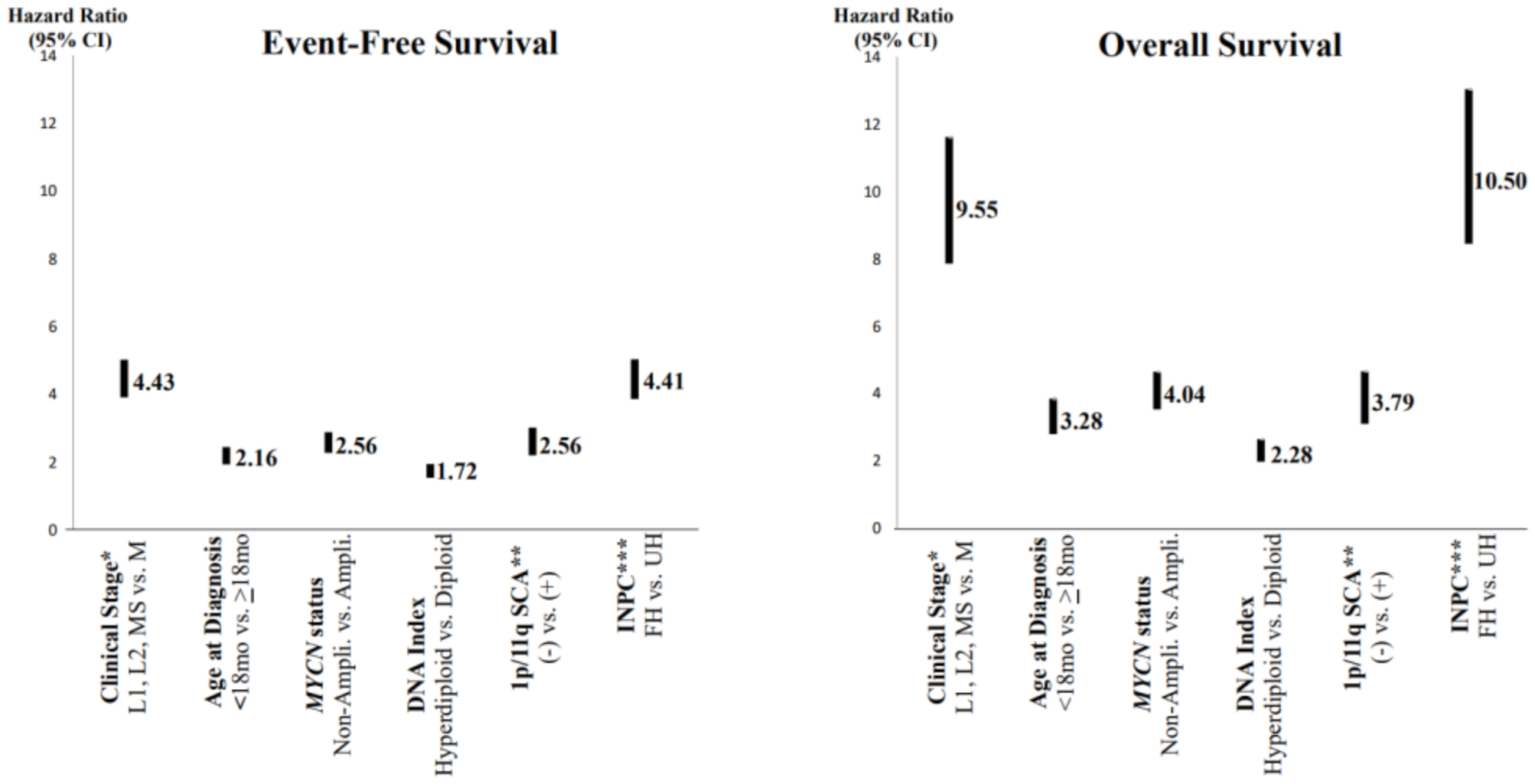 Biomolecules 12 00079 g001