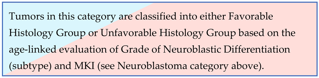 Biomolecules 12 00079 i002 Biomolecules 12 00079 i002