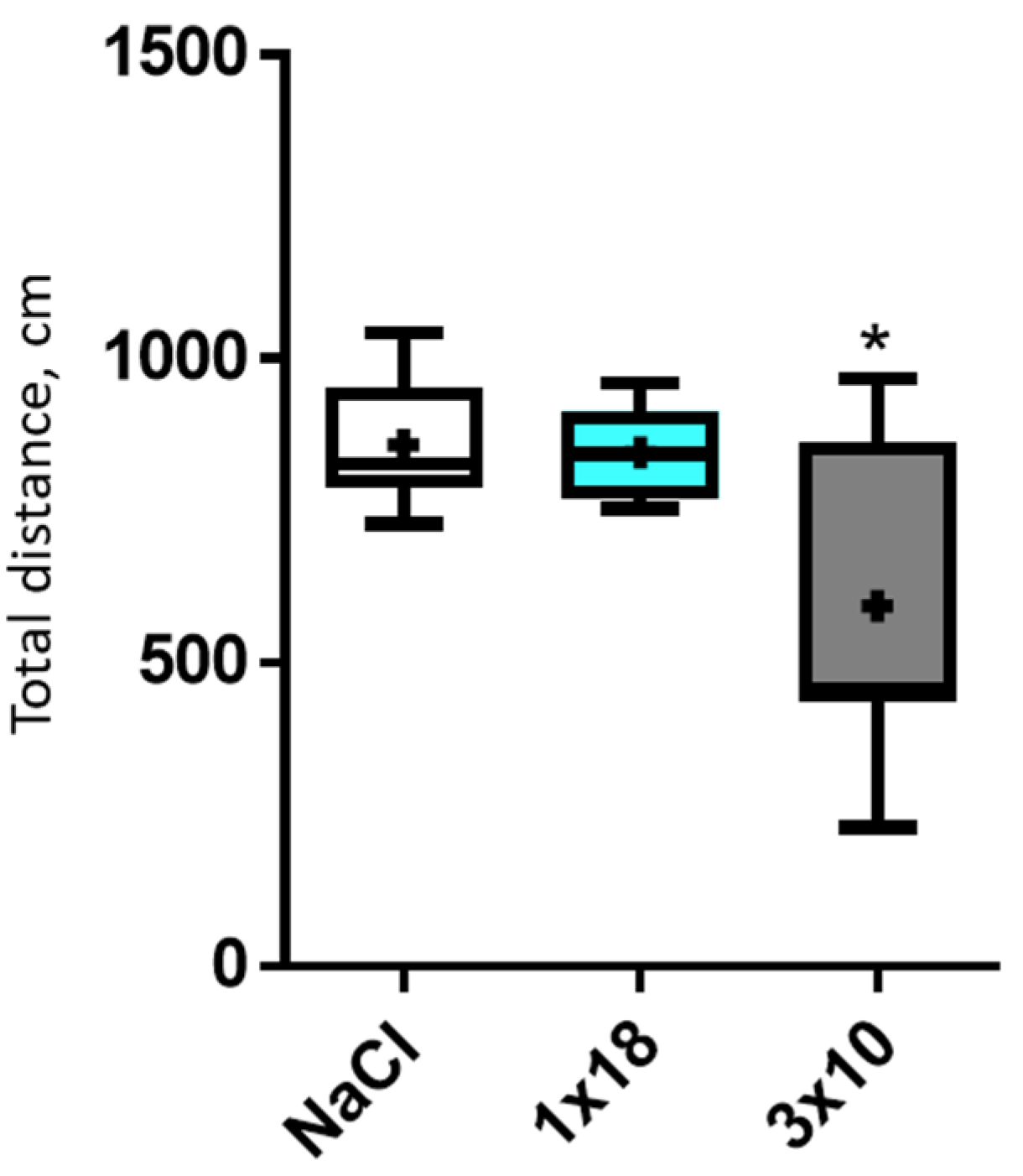 Biomolecules 12 00093 g002 Biomolecules 12 00093 g002