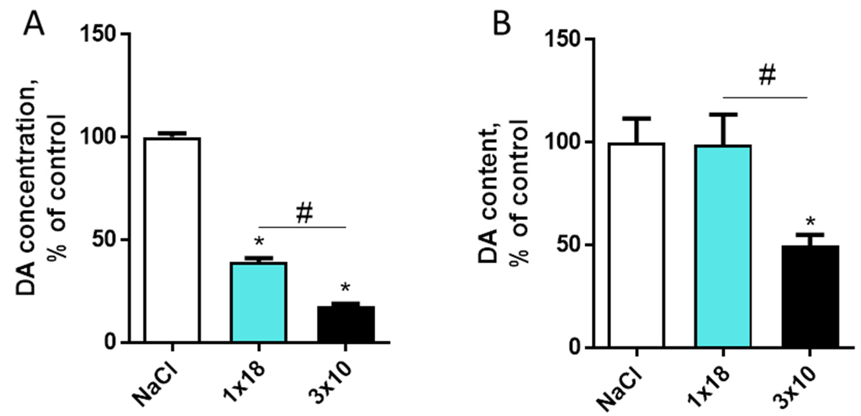 Biomolecules 12 00093 g003 Biomolecules 12 00093 g003