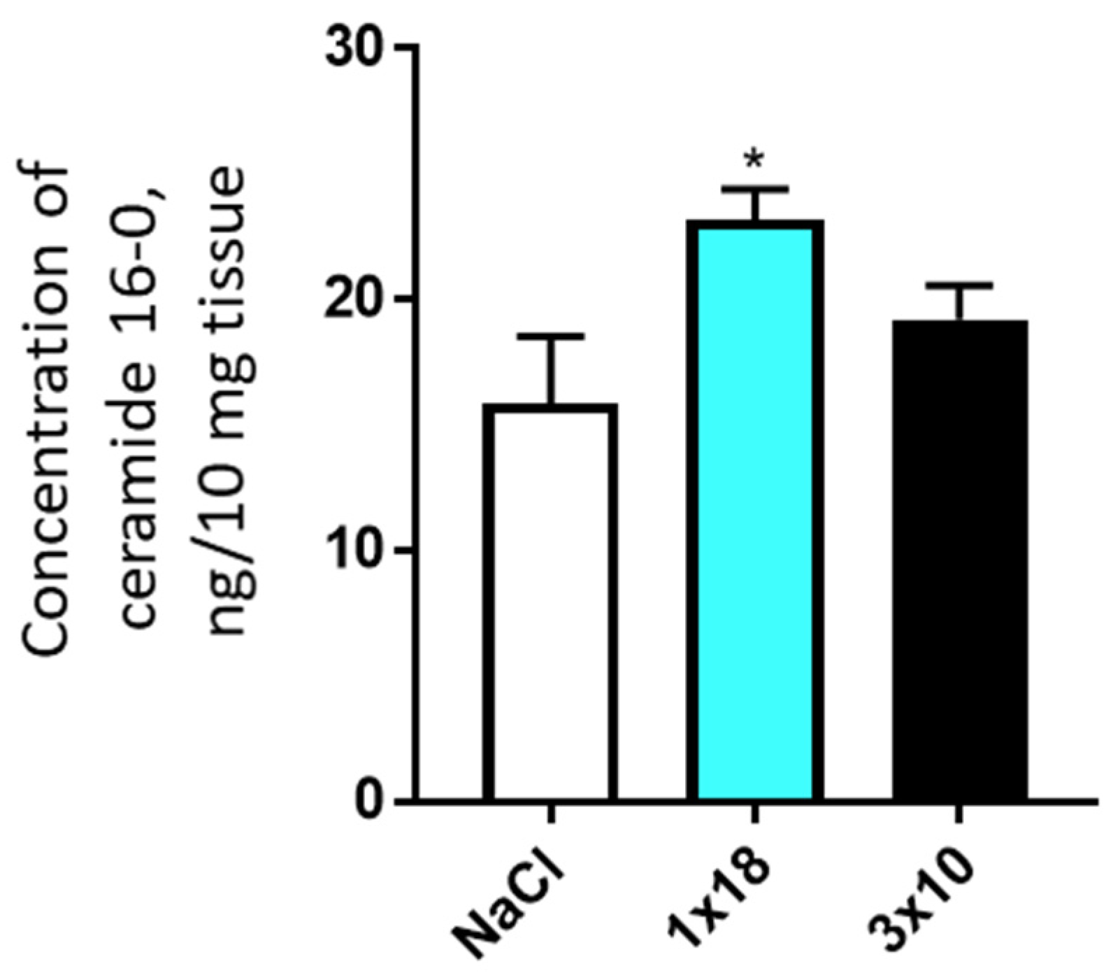 Biomolecules 12 00093 g005 Biomolecules 12 00093 g005