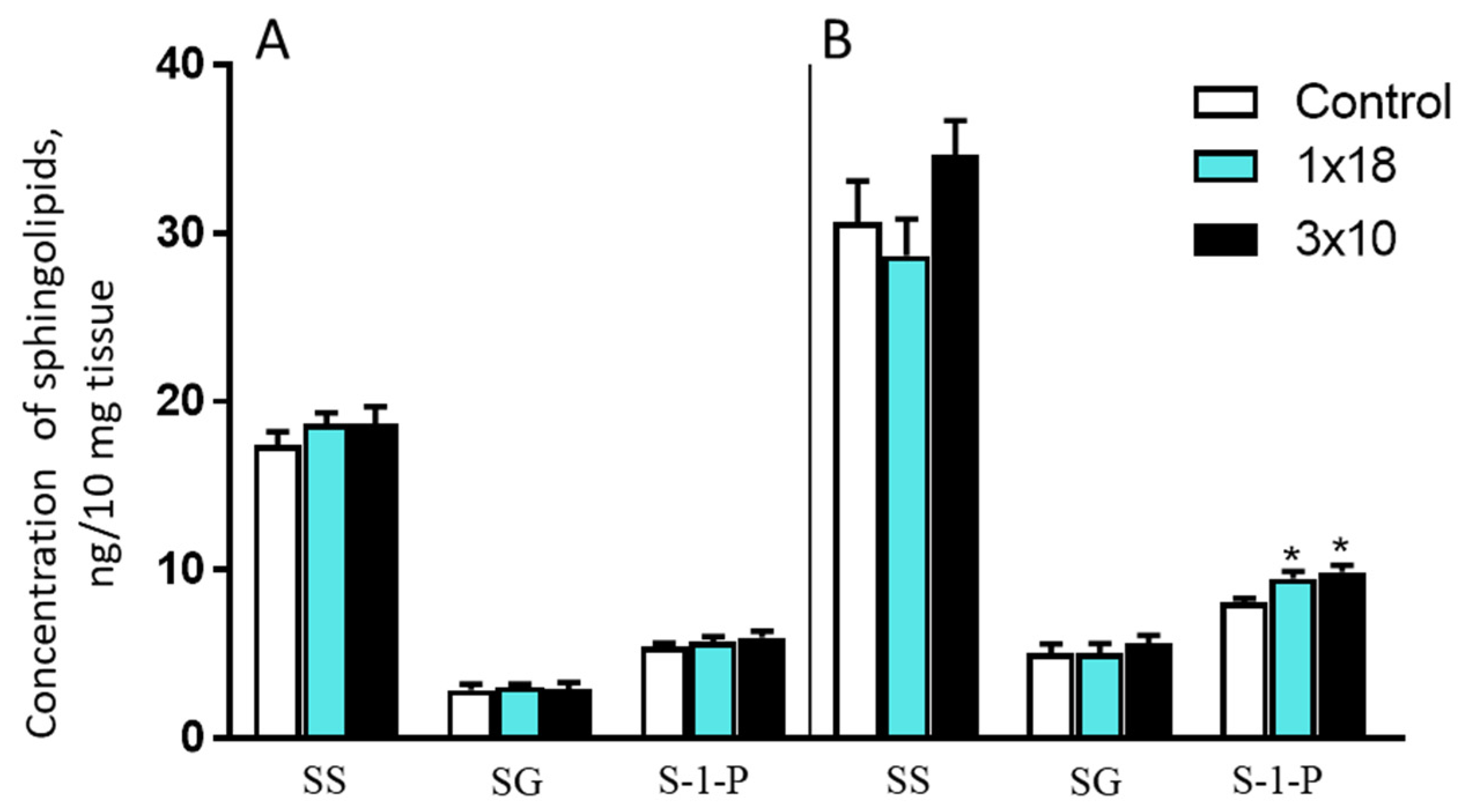 Biomolecules 12 00093 g006 Biomolecules 12 00093 g006