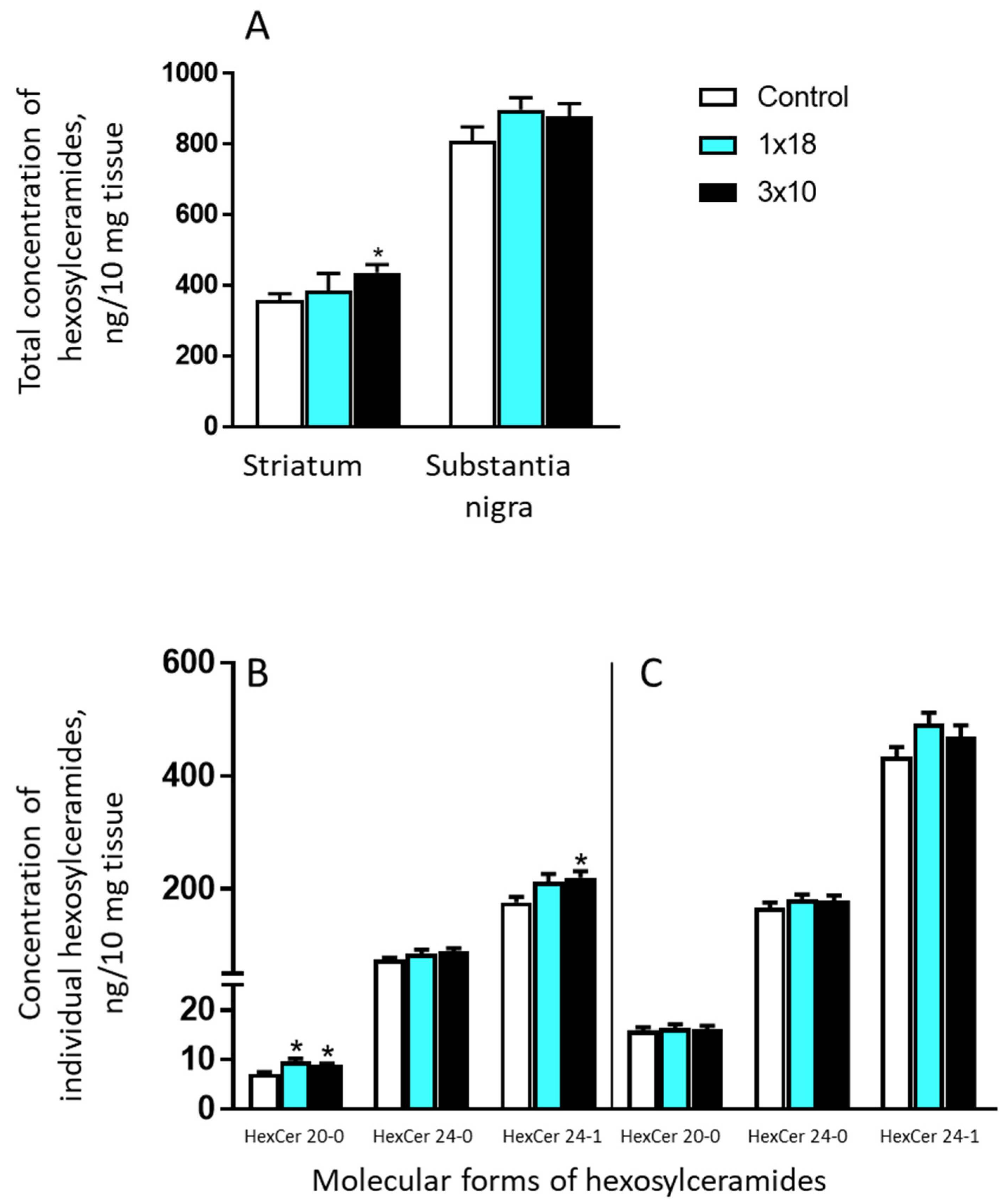 Biomolecules 12 00093 g007 Biomolecules 12 00093 g007