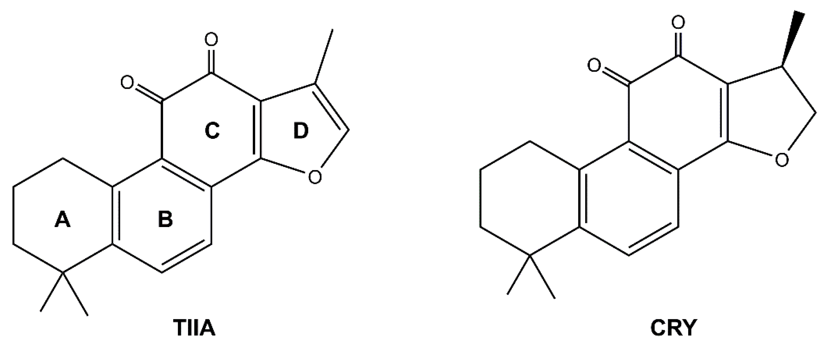 Biomolecules 12 00099 g001 Biomolecules 12 00099 g001
