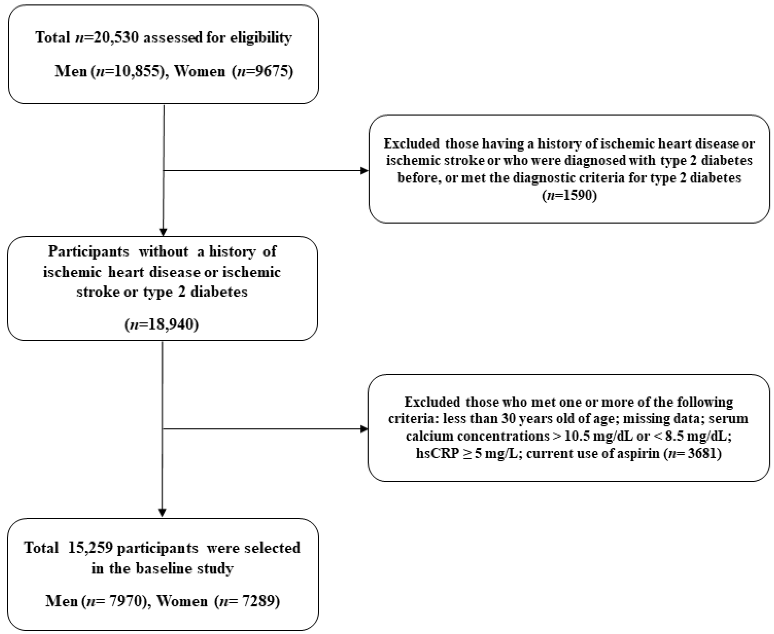 Biomolecules 12 00103 g001 Biomolecules 12 00103 g001