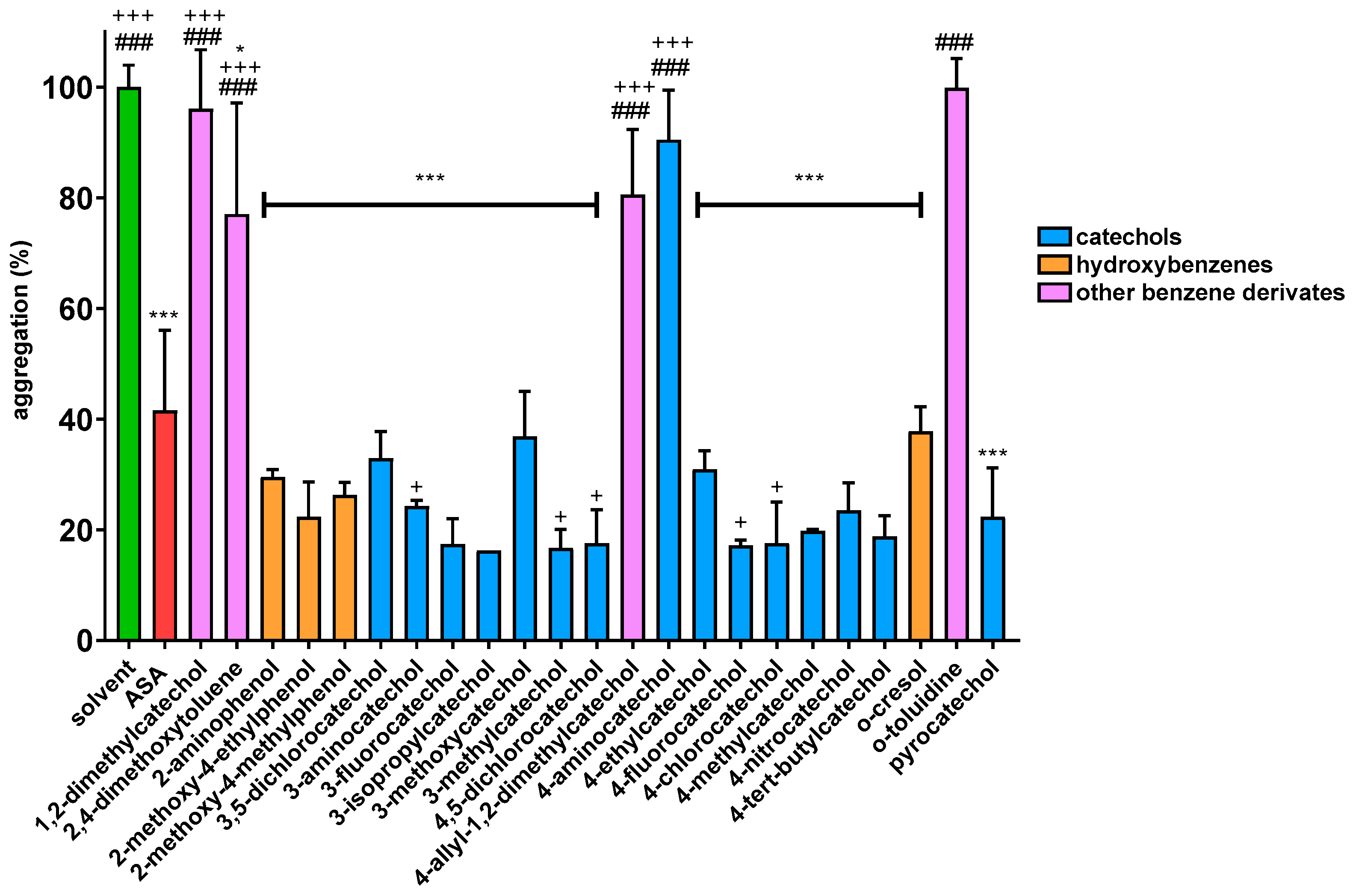 Biomolecules 12 00117 g001 Biomolecules 12 00117 g001
