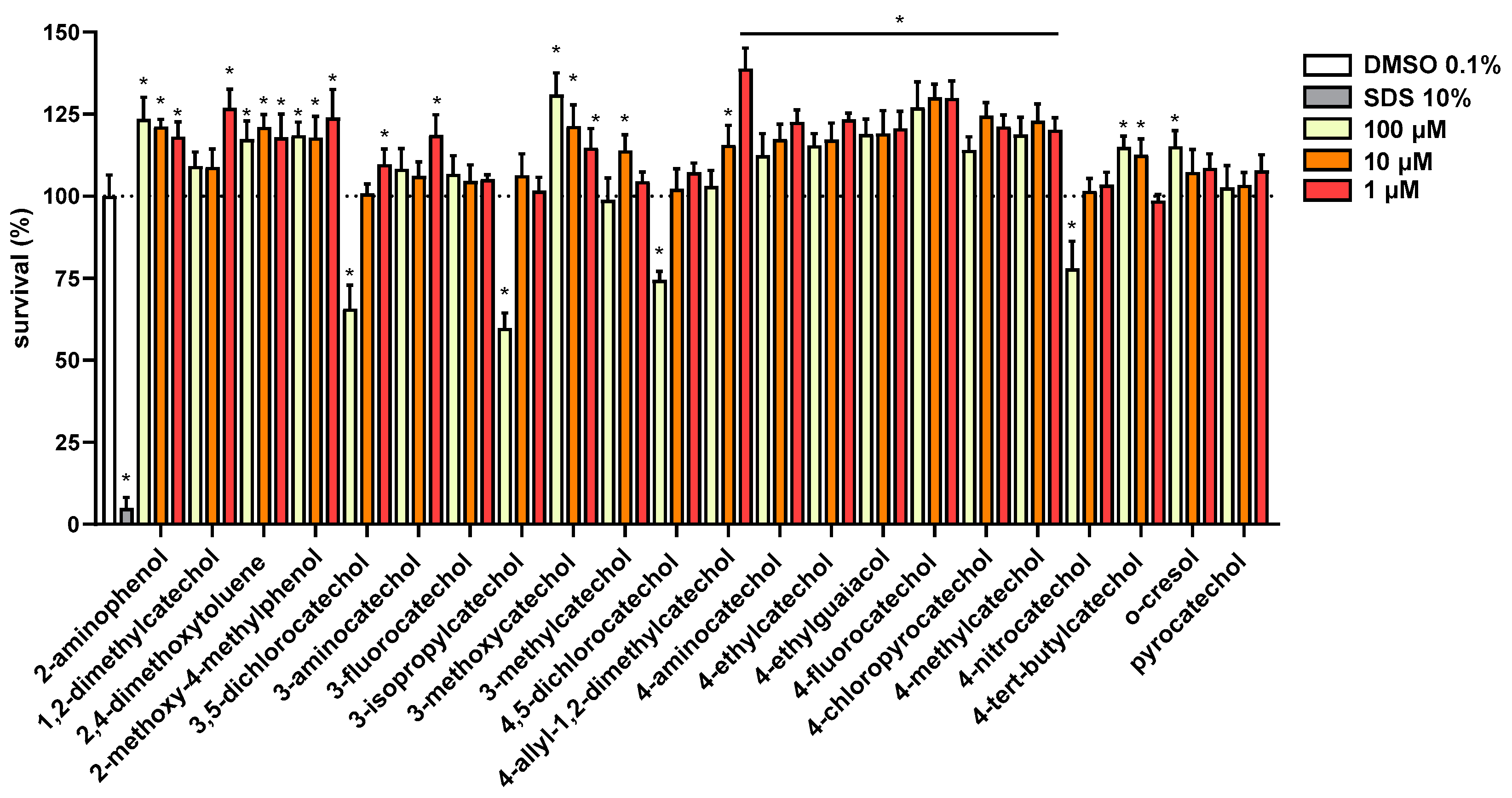 Biomolecules 12 00117 g004 Biomolecules 12 00117 g004