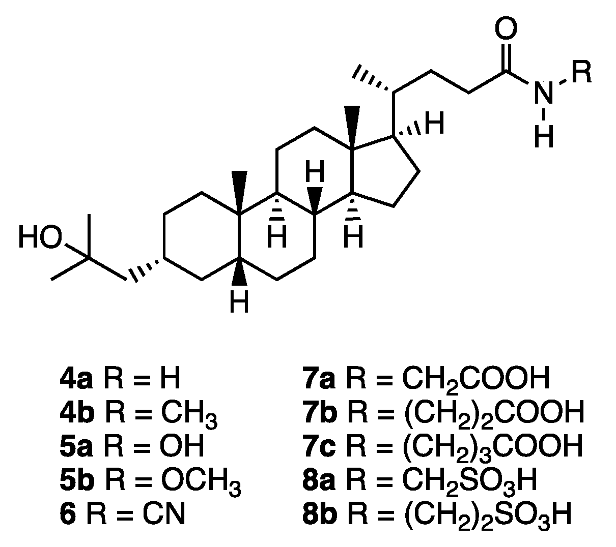 Biomolecules 12 00130 g002