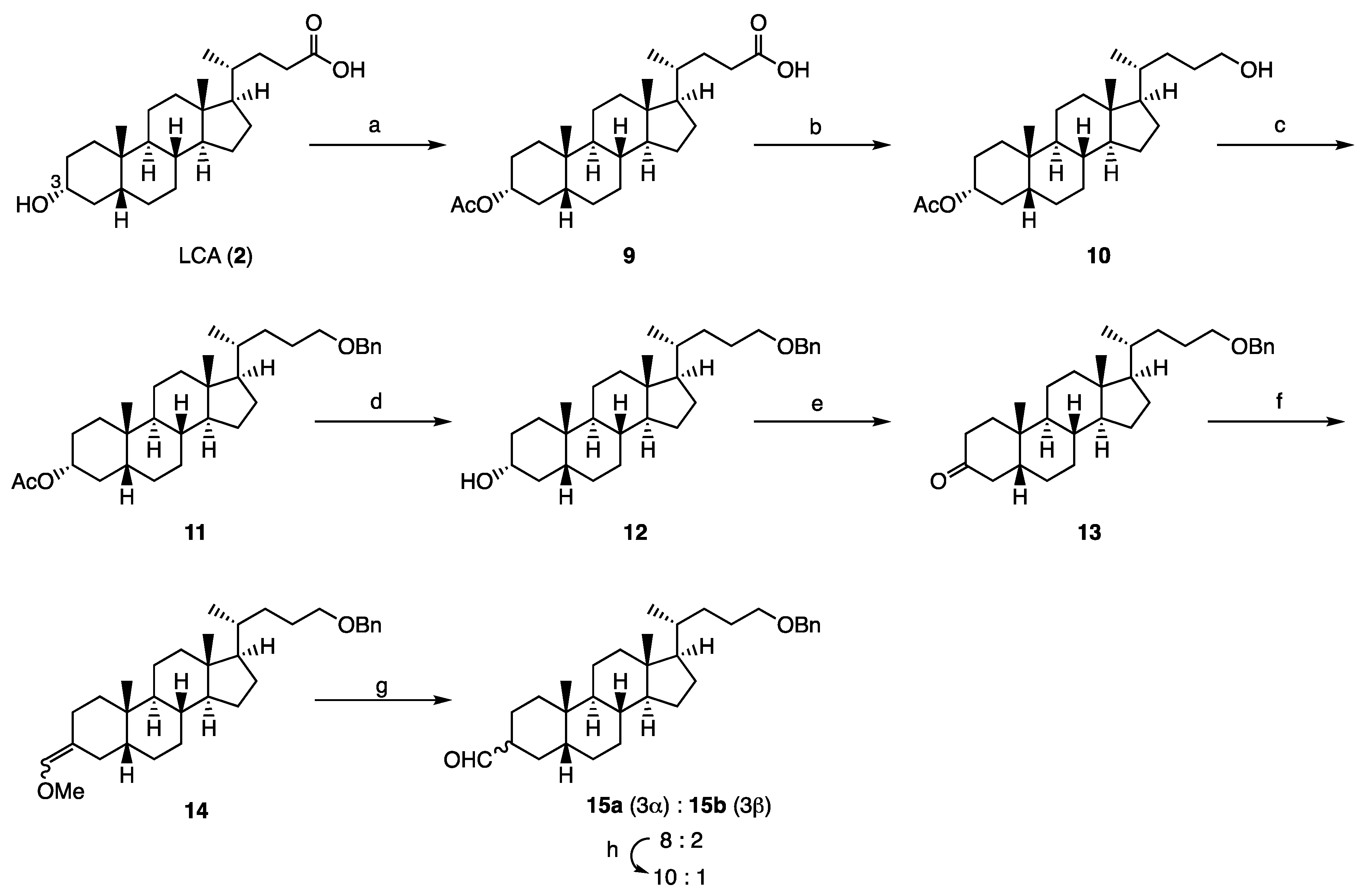 Biomolecules 12 00130 sch001